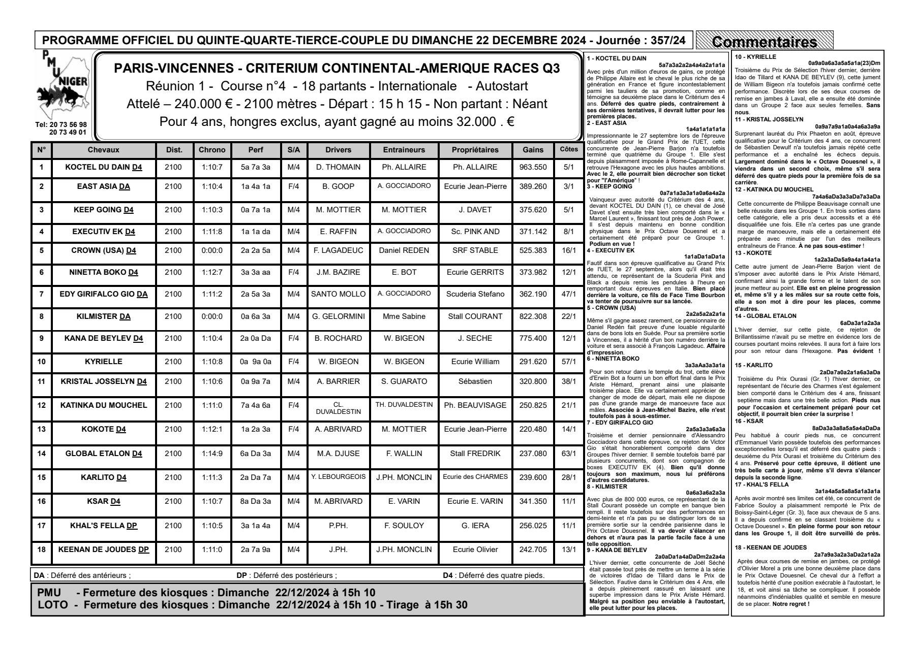 Quinte du dimanche 22 decembre 2024 1 1 1