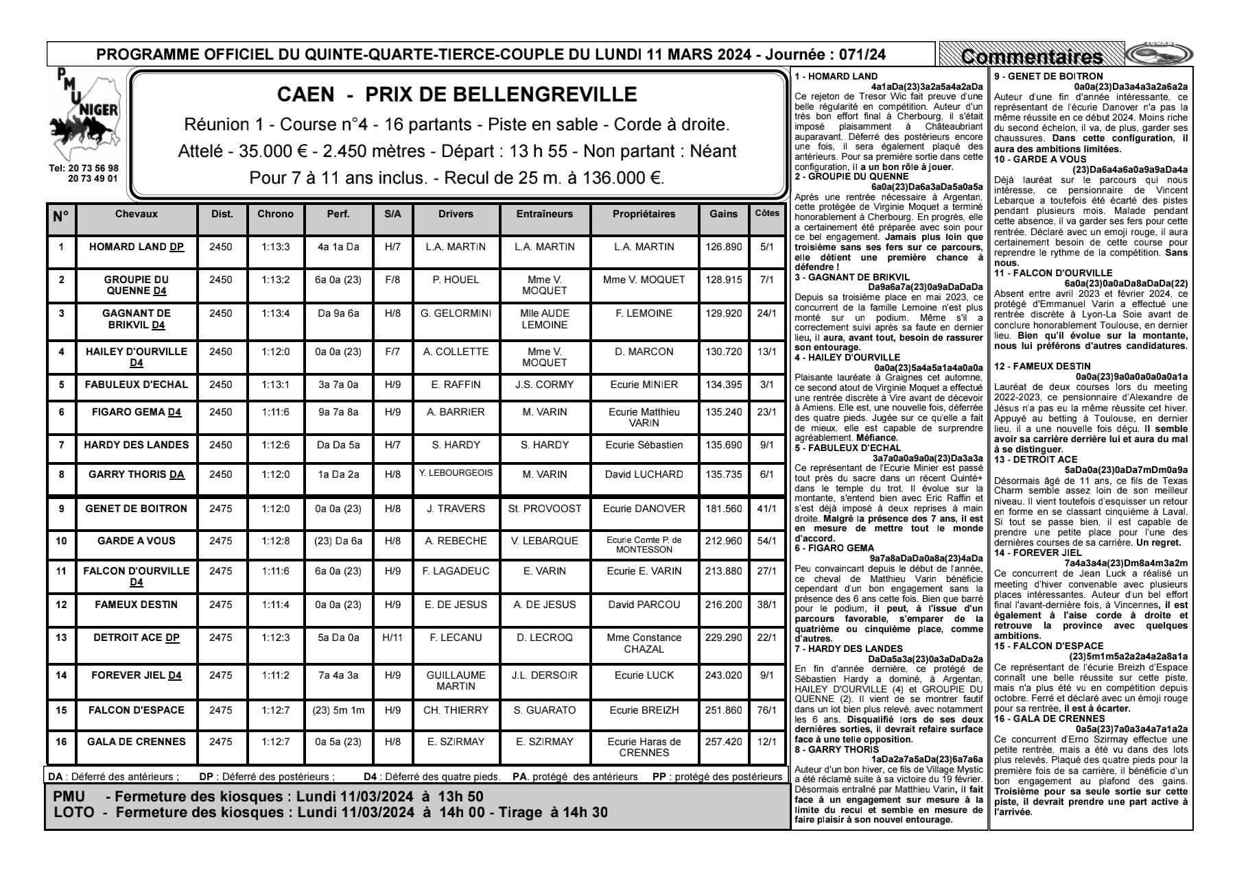 Quinte du lundi 11 mars 2024 1
