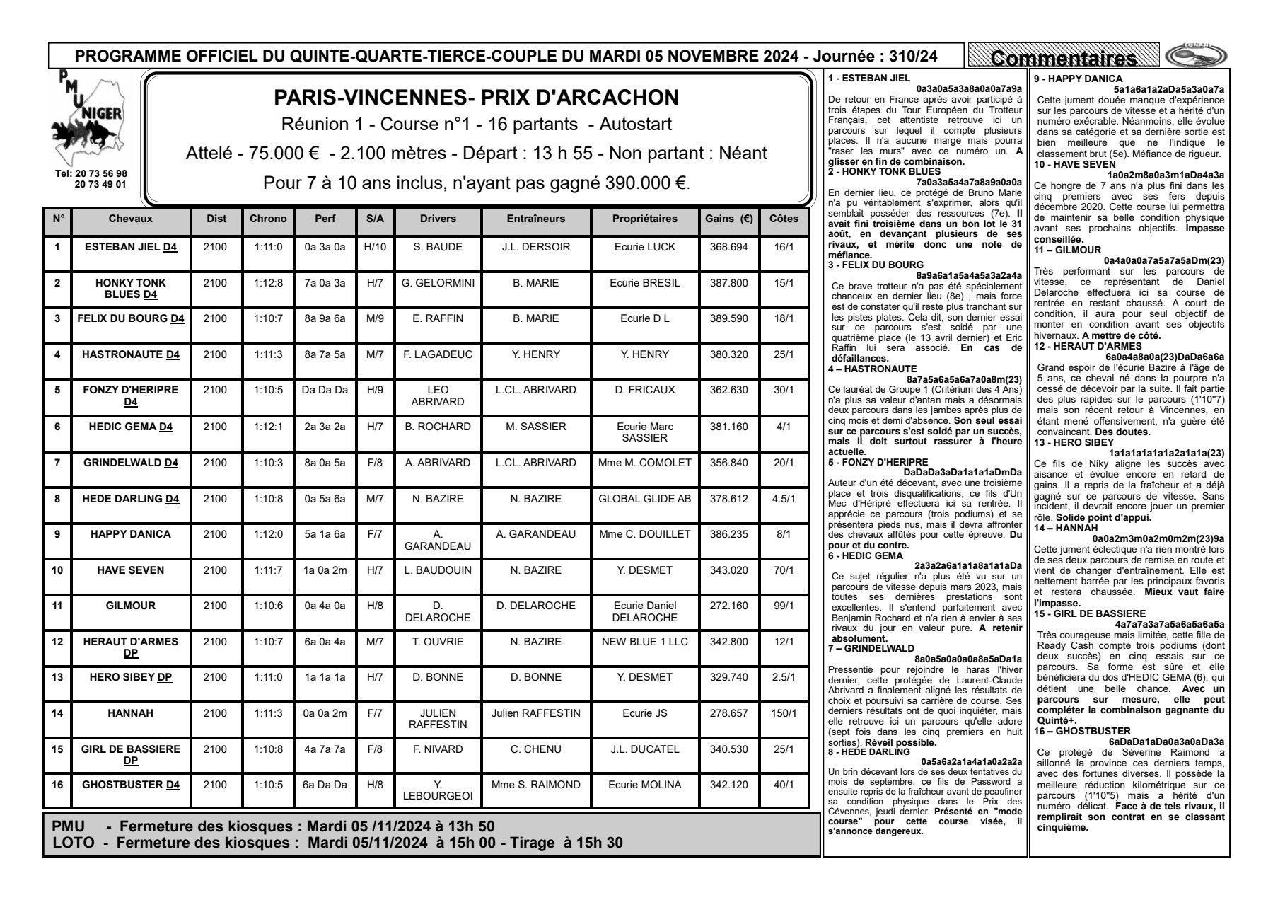 Quinte du mardi 05 novembre 2024 1