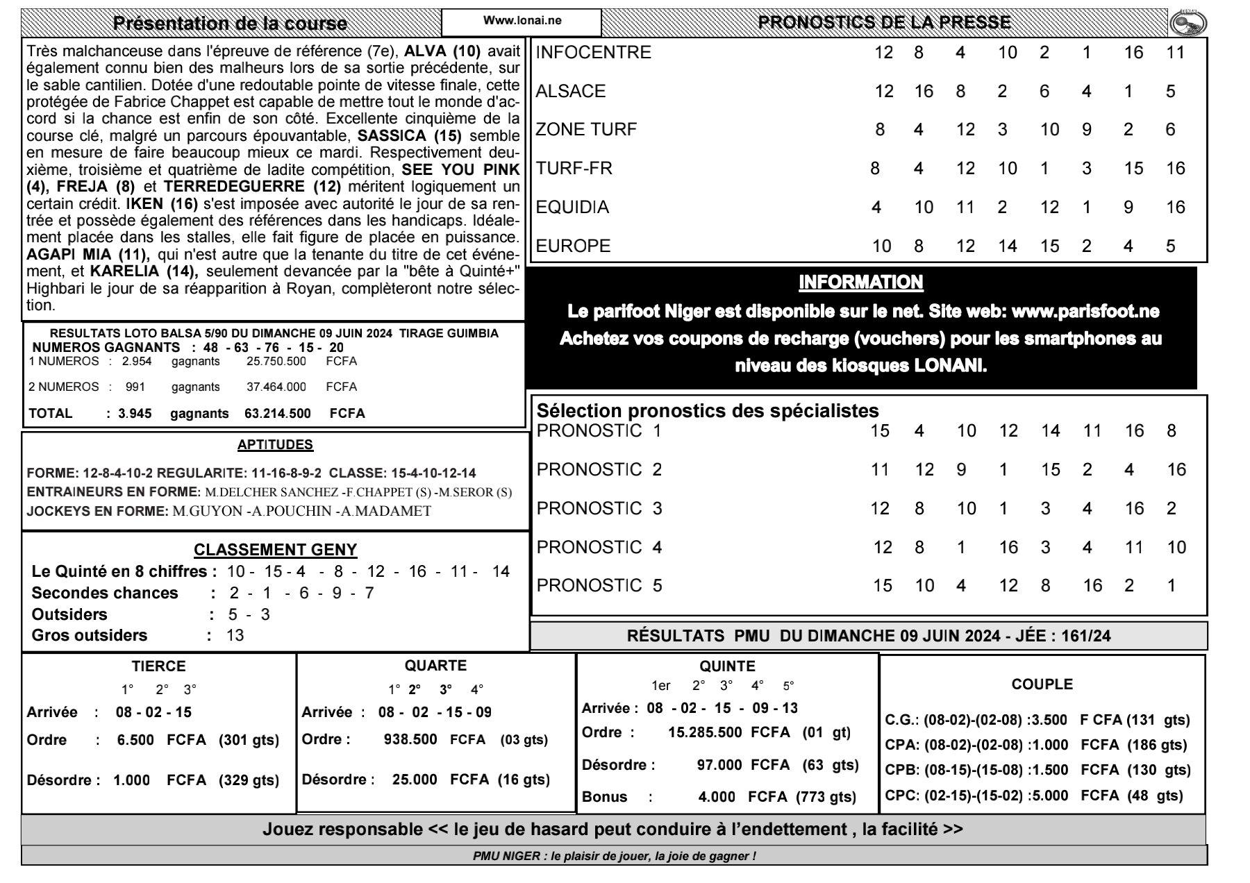 Quinte du mardi 11 juin 2024 2 1