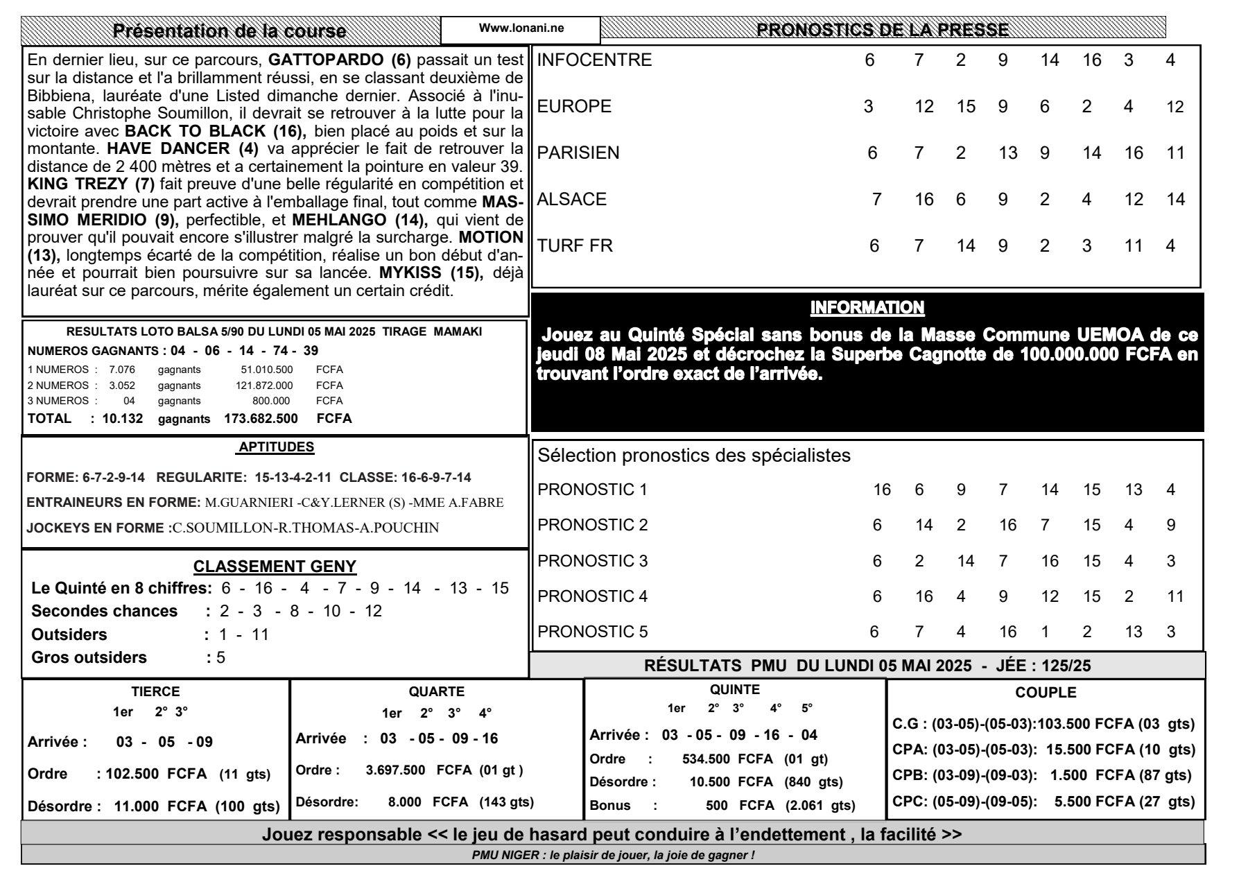 Quinte du mercredi 07 mai 2025 2