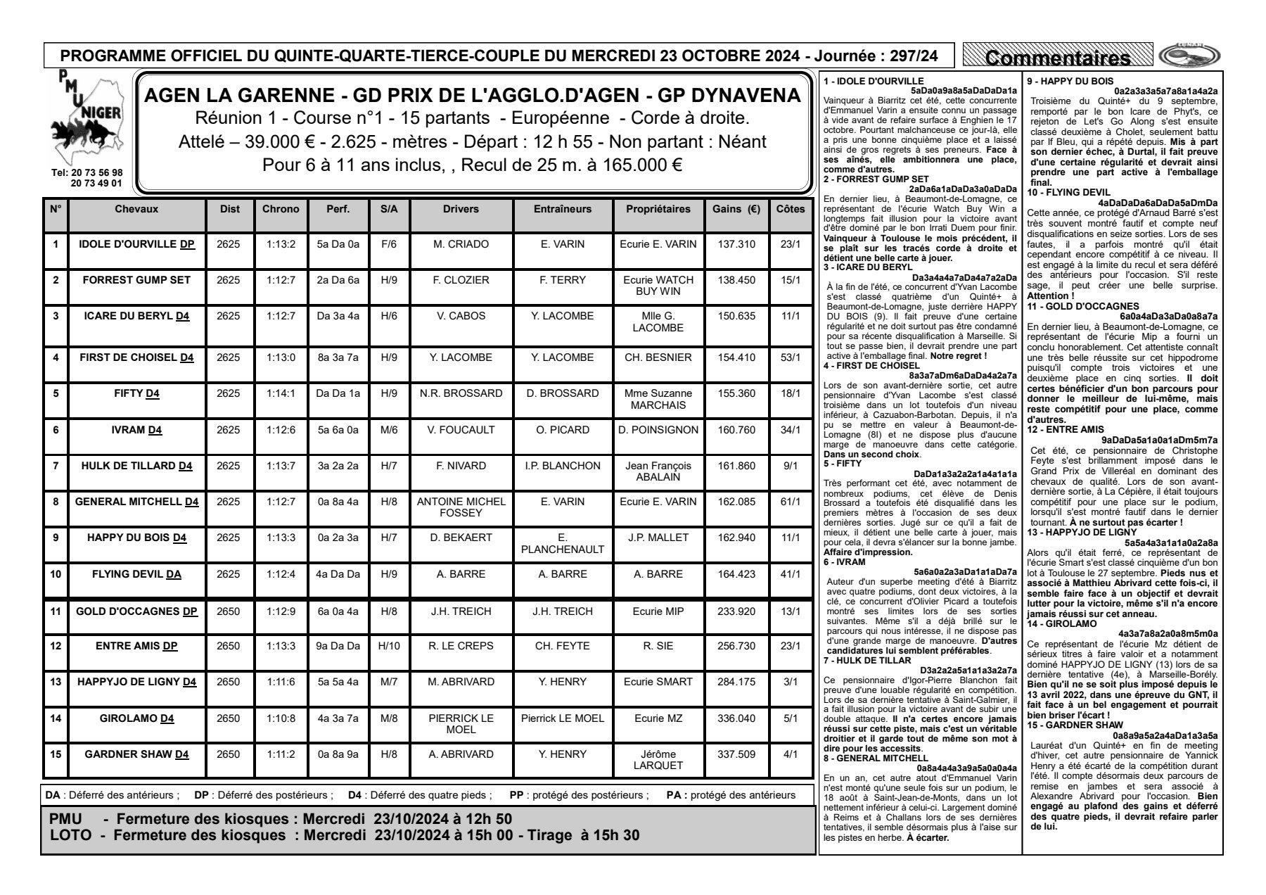 Quinte du mercredi 23 octobre 2024 1