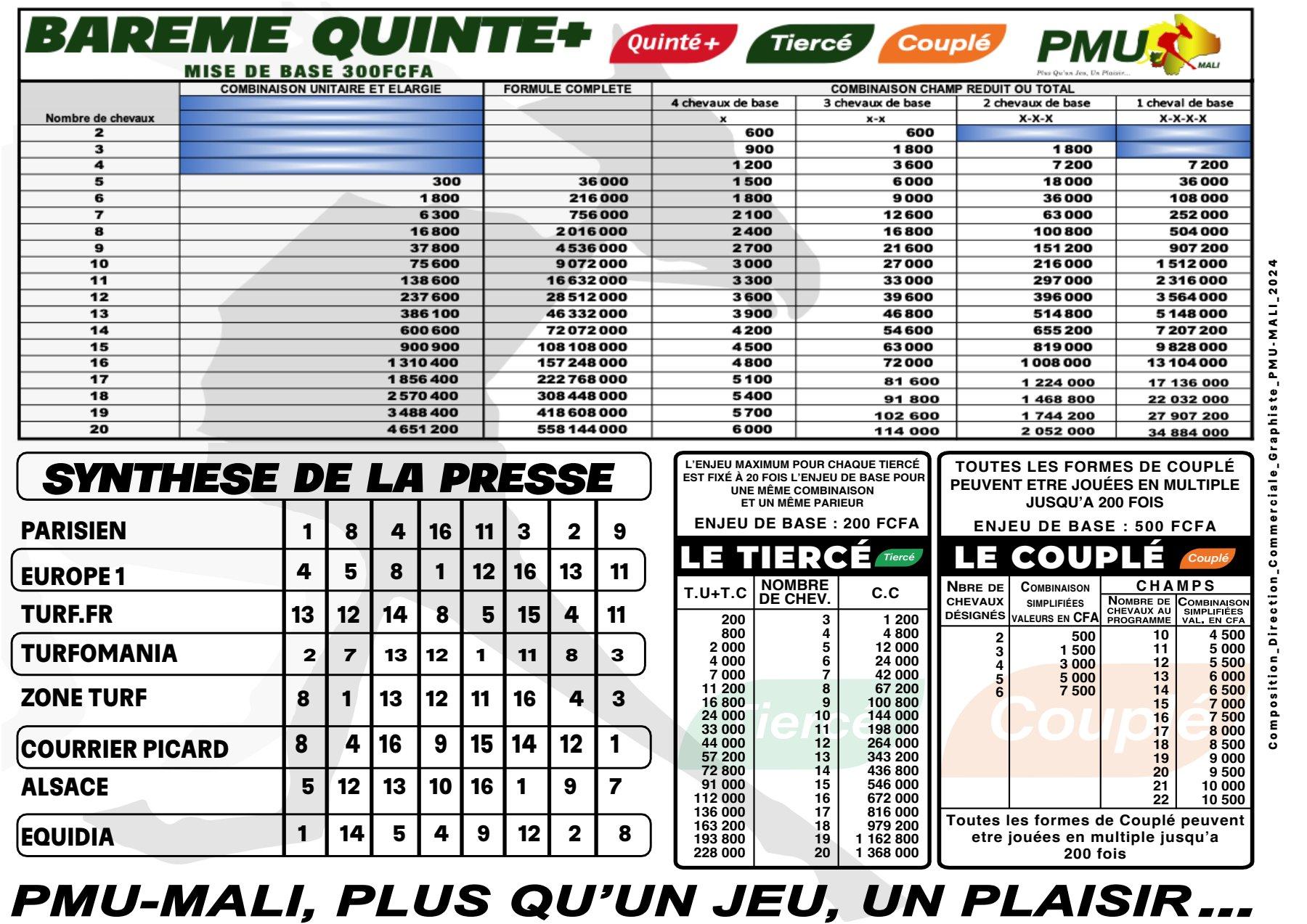 Quinte haies 24 11 24 2