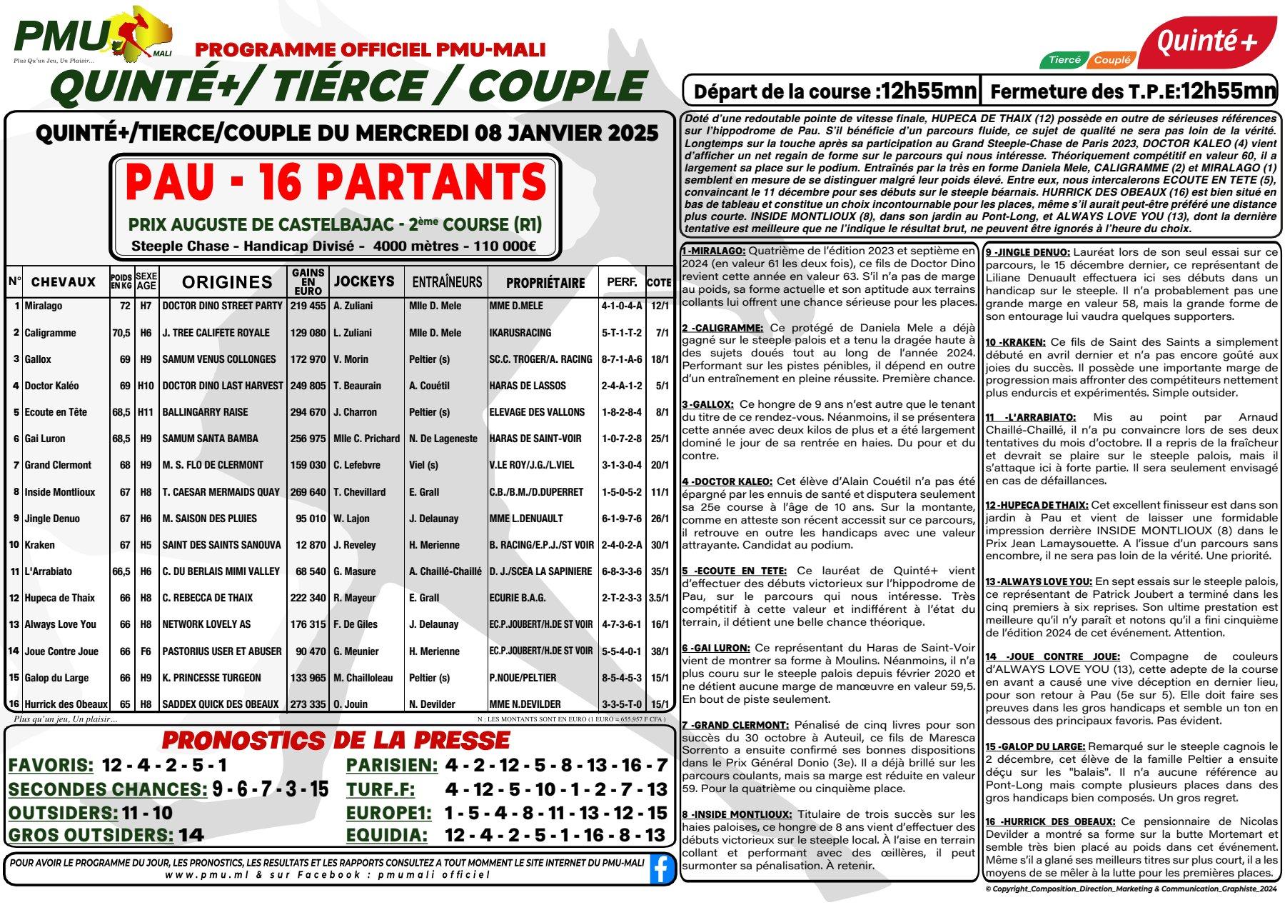 Quinte steeple chase 08 01 25 1 1