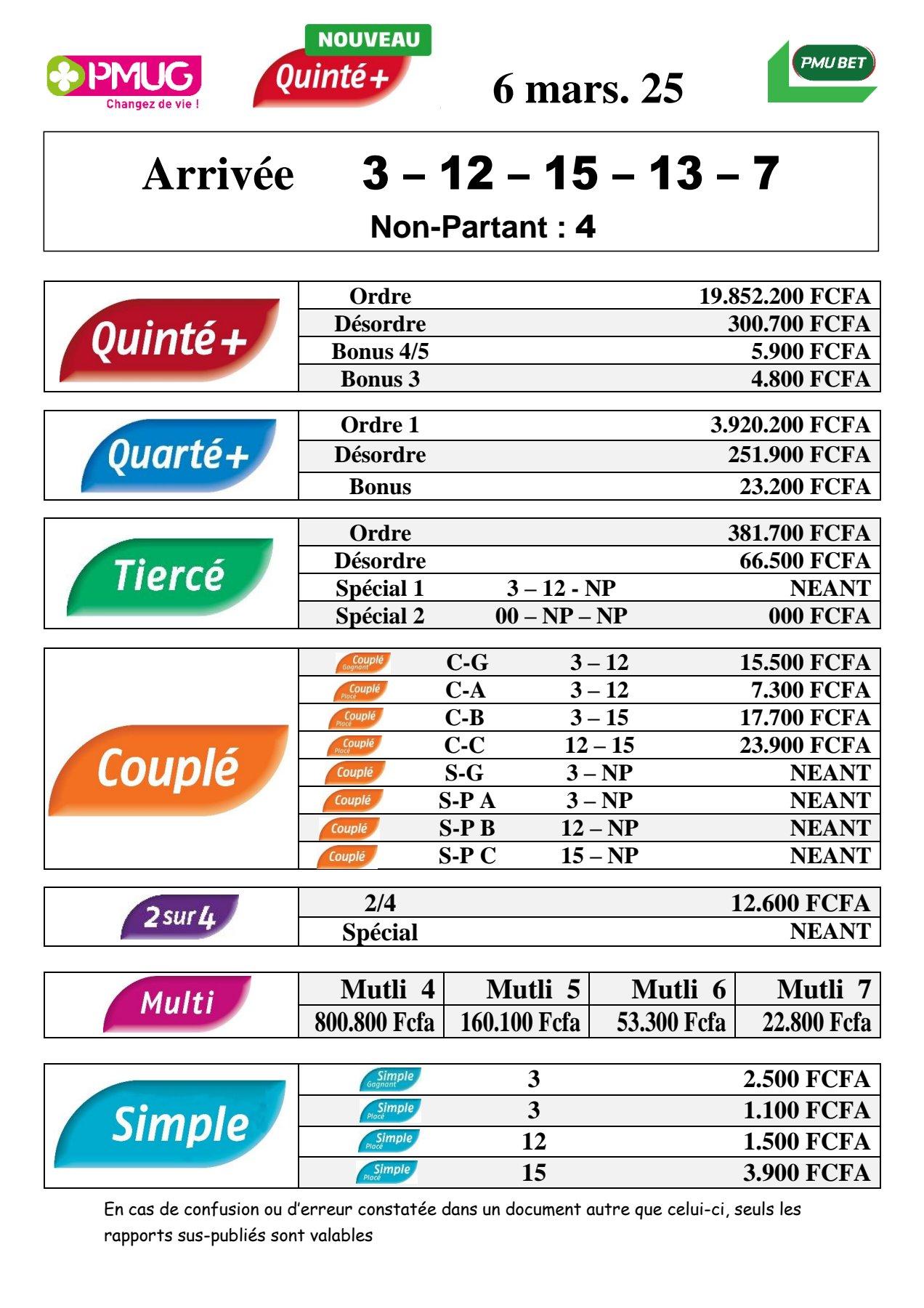Rapports quinte m c sans 6 jackpot np 14