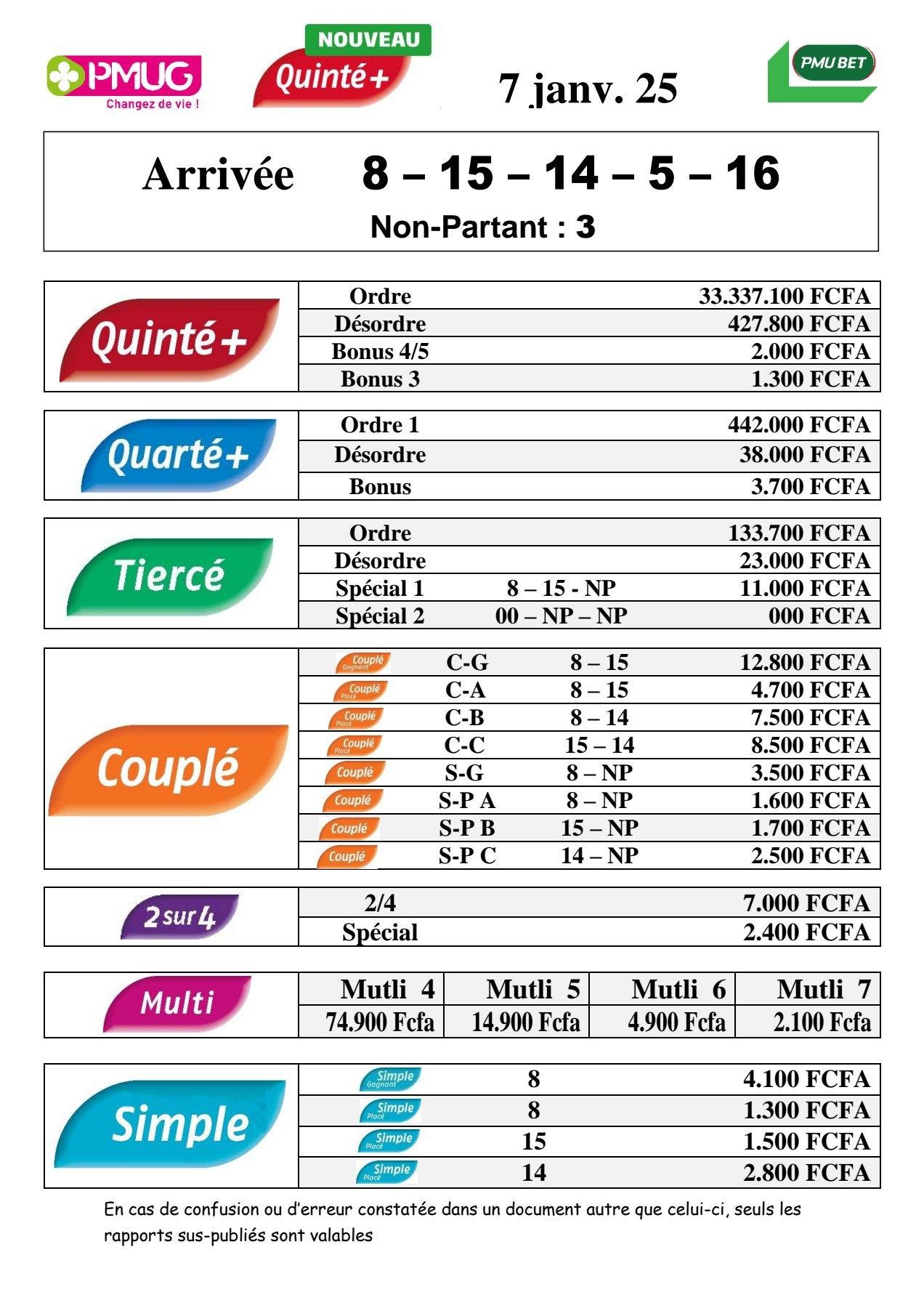 Rapports quinte m c sans 6 jackpot np 3