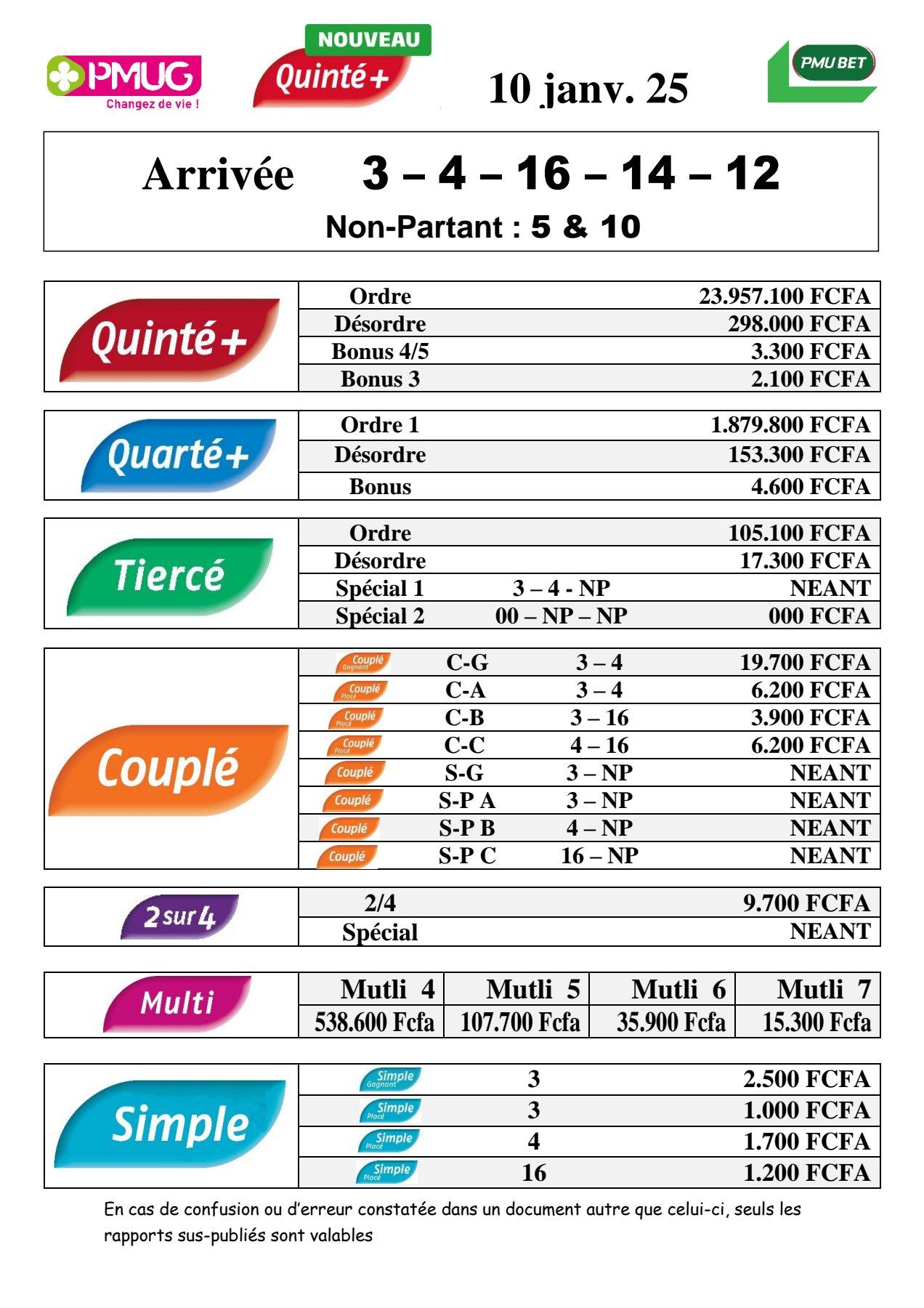 Rapports quinte m c sans 6 jackpot np 4