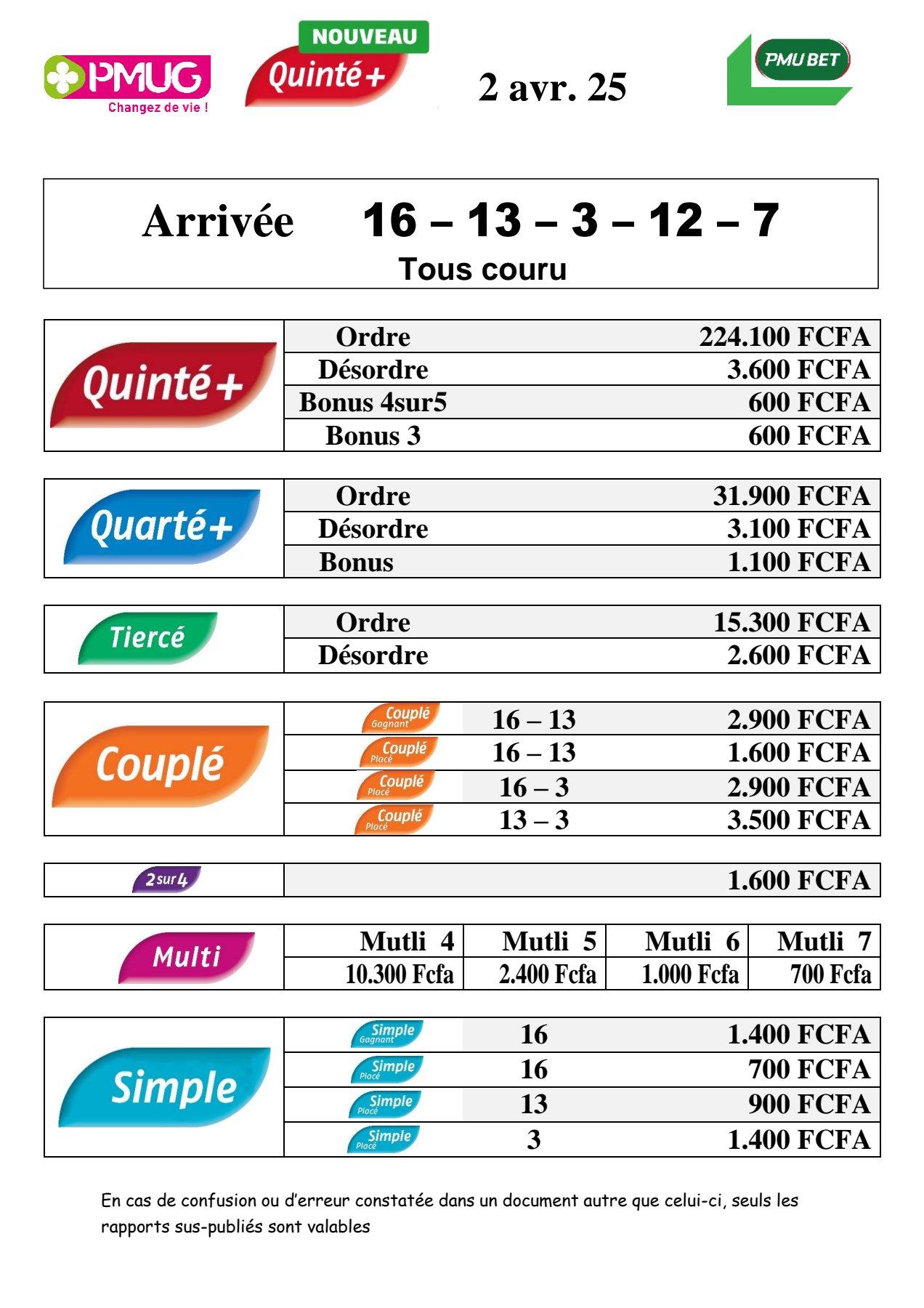 Rapports quinte m c sans 6 jackpot 45