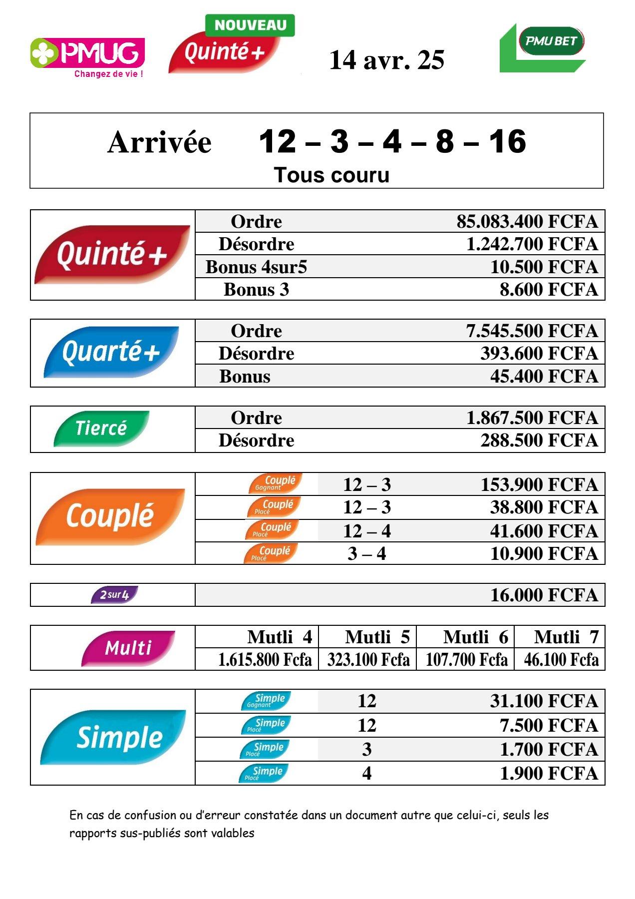 Rapports quinte m c sans 6 jackpot 53