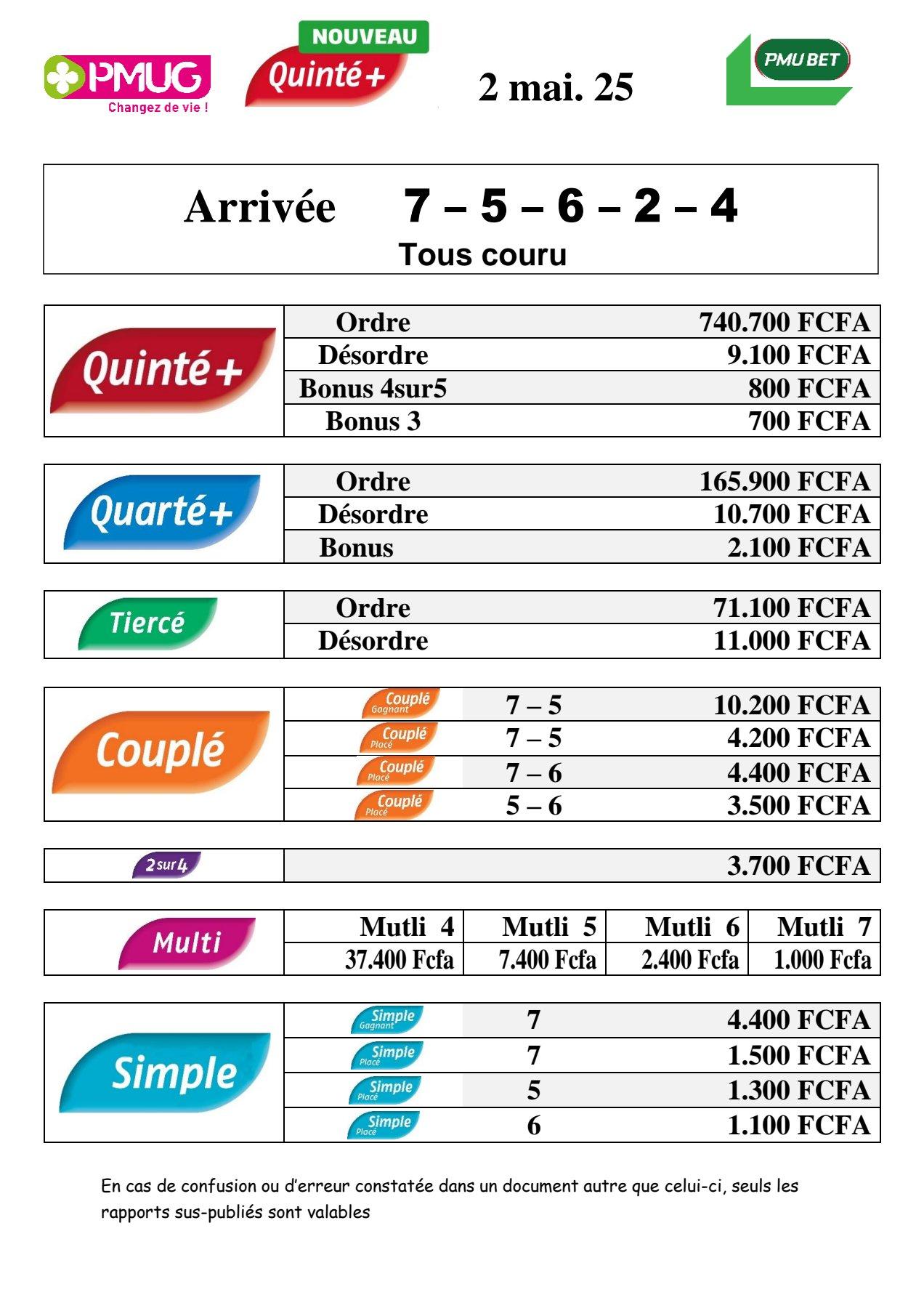 Rapports quinte m c sans 6 jackpot 59