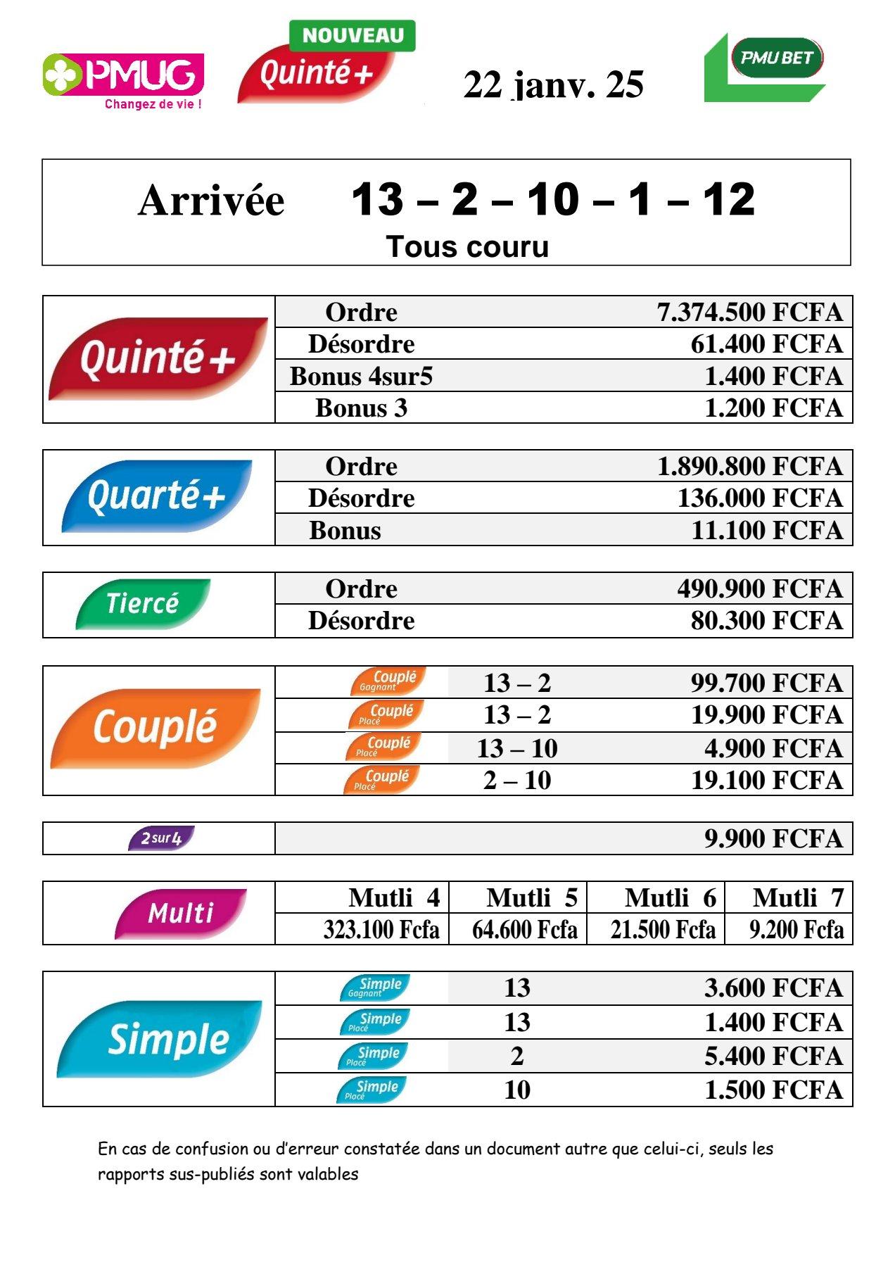 Rapports quinte m c sans 6 jackpot 9