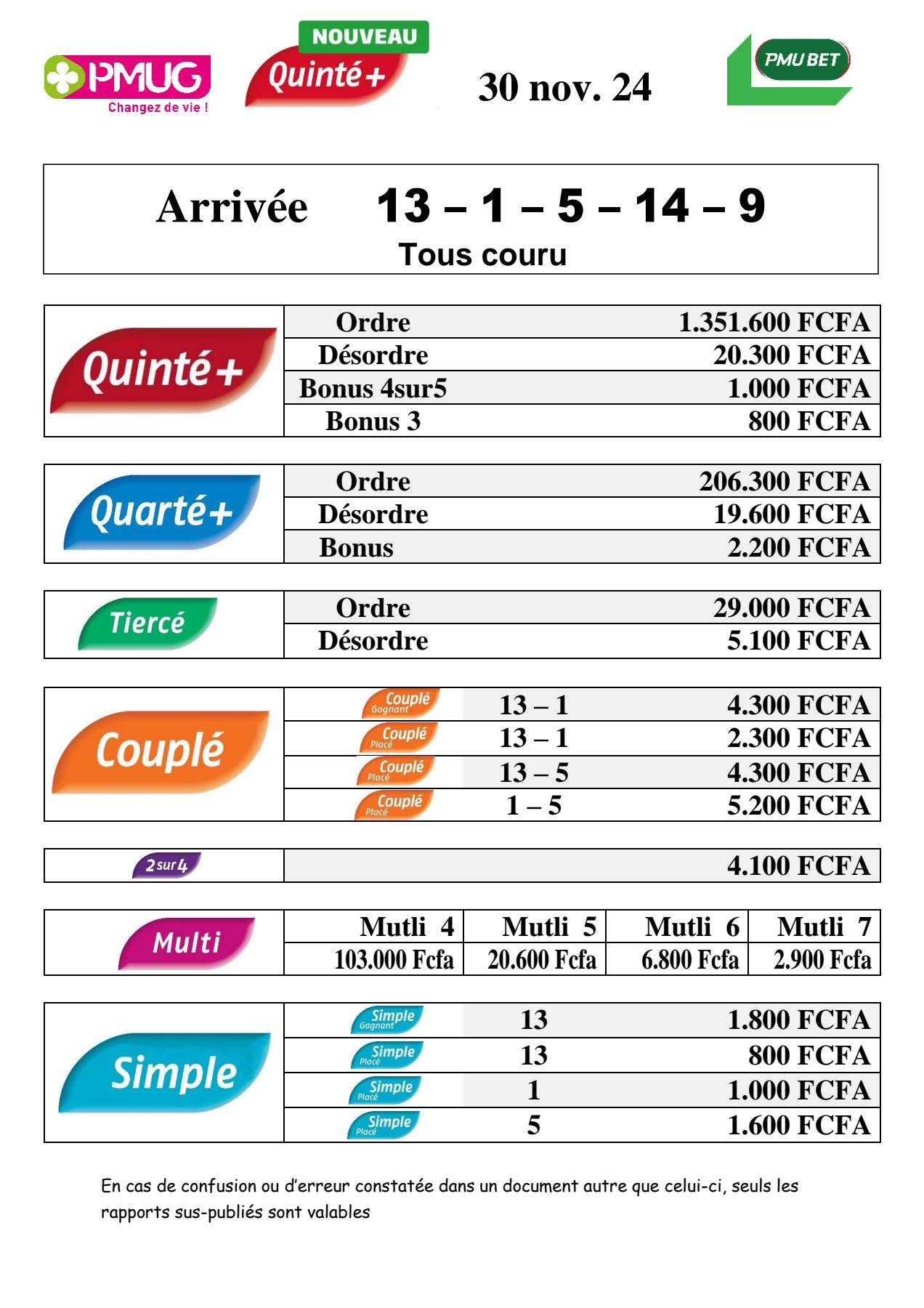 Rapports quinte m c sans 6 jackpot