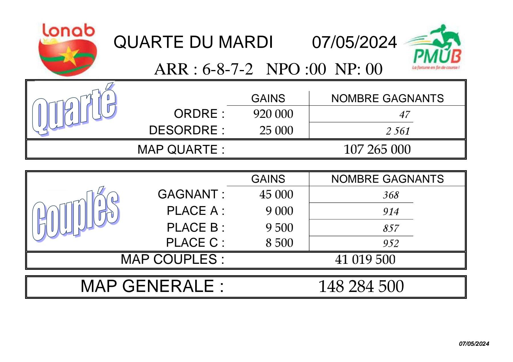 Res 07 04 2024 quarte