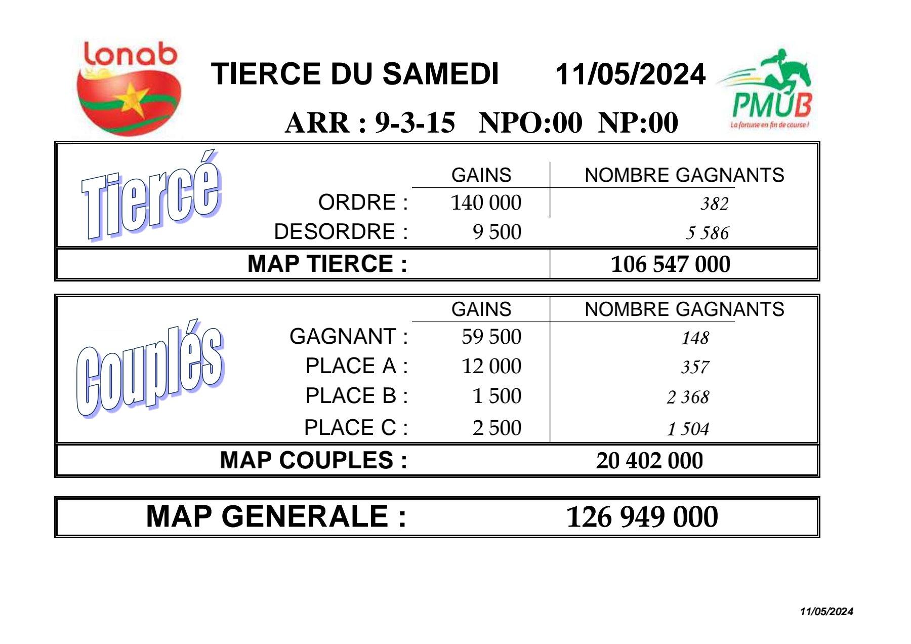 Res 11 05 2024 tierce