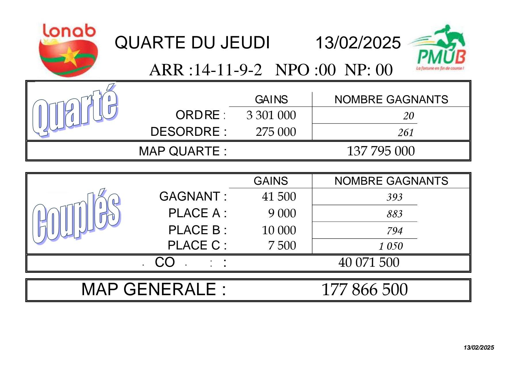 Res 13 02 2025 quarte