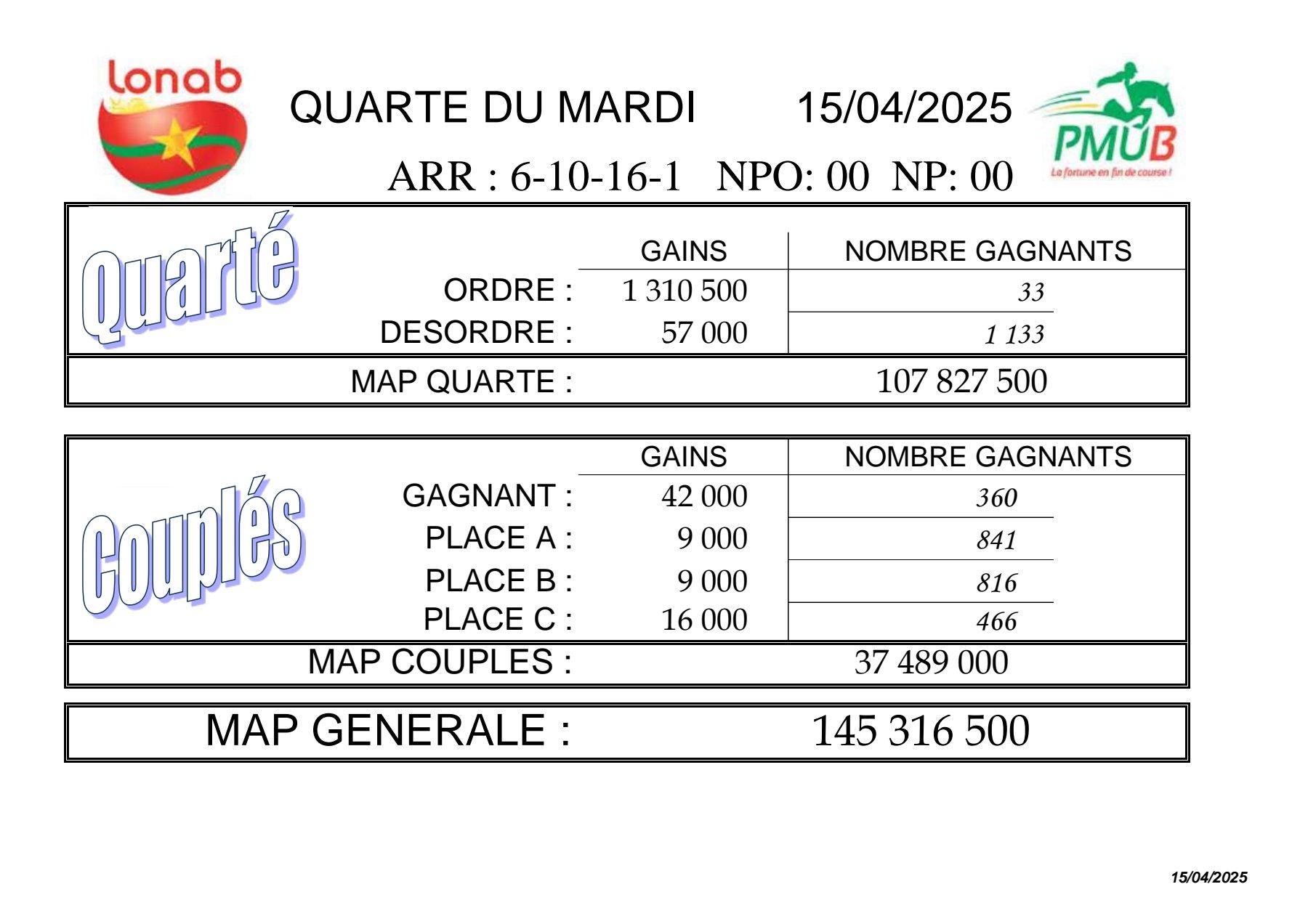 Res 15 04 2025 quarte