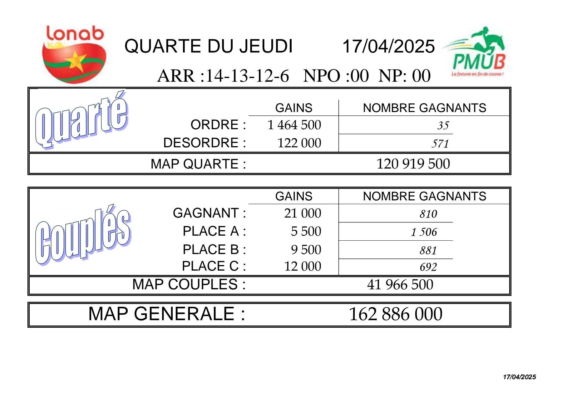 Res 17 04 2025 quarte
