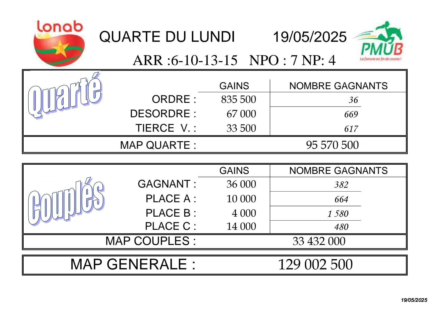 Res 19 05 2025 quarte