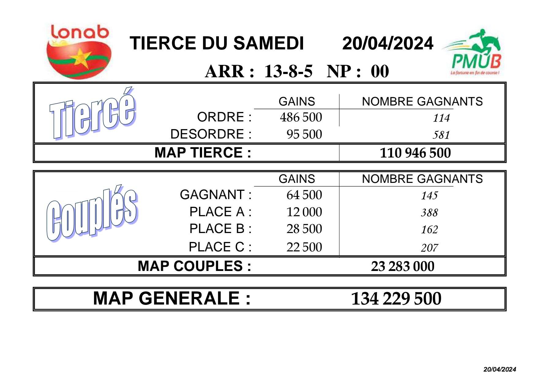 Res 20 04 2024 tierce