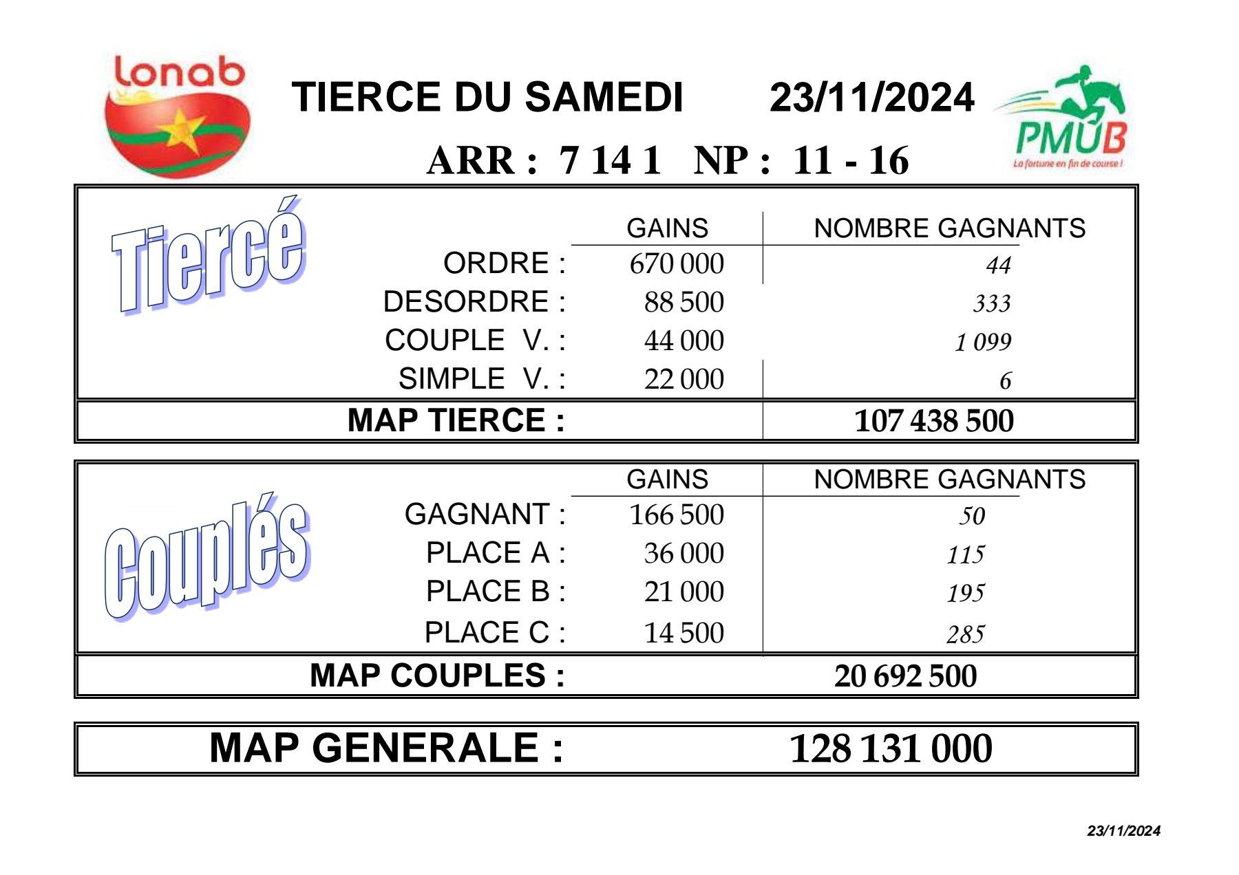 Res 23 11 2024 tierce