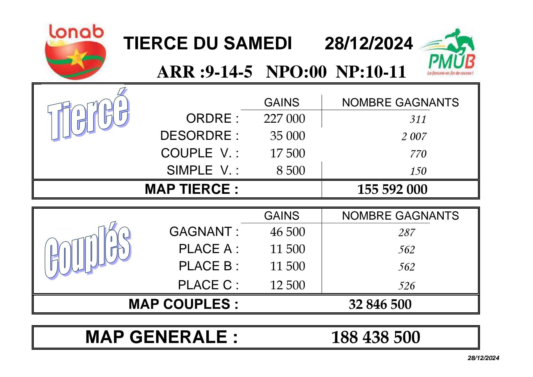 Res 28 12 2024 tierce 1