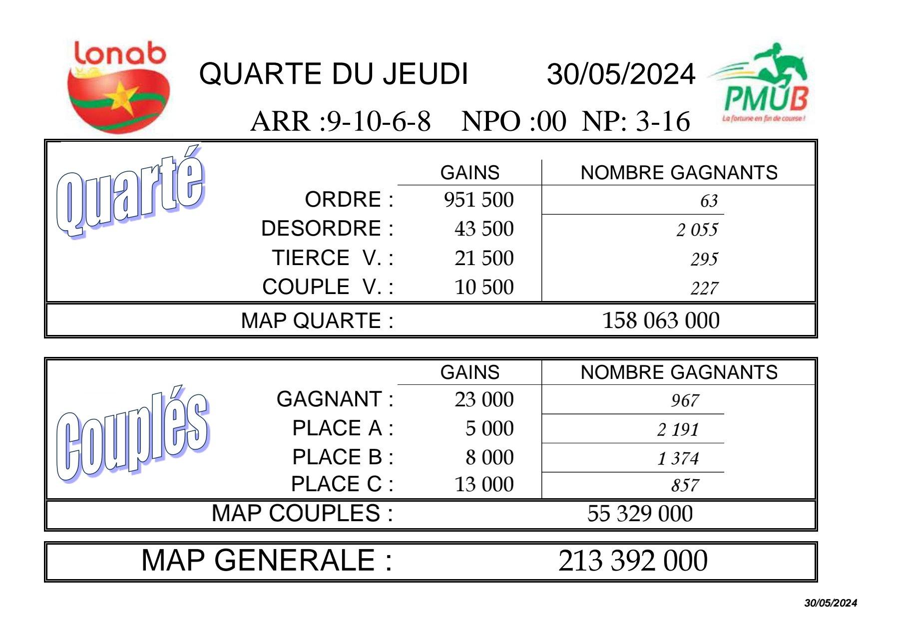 Res 30 05 2024 quarte 1