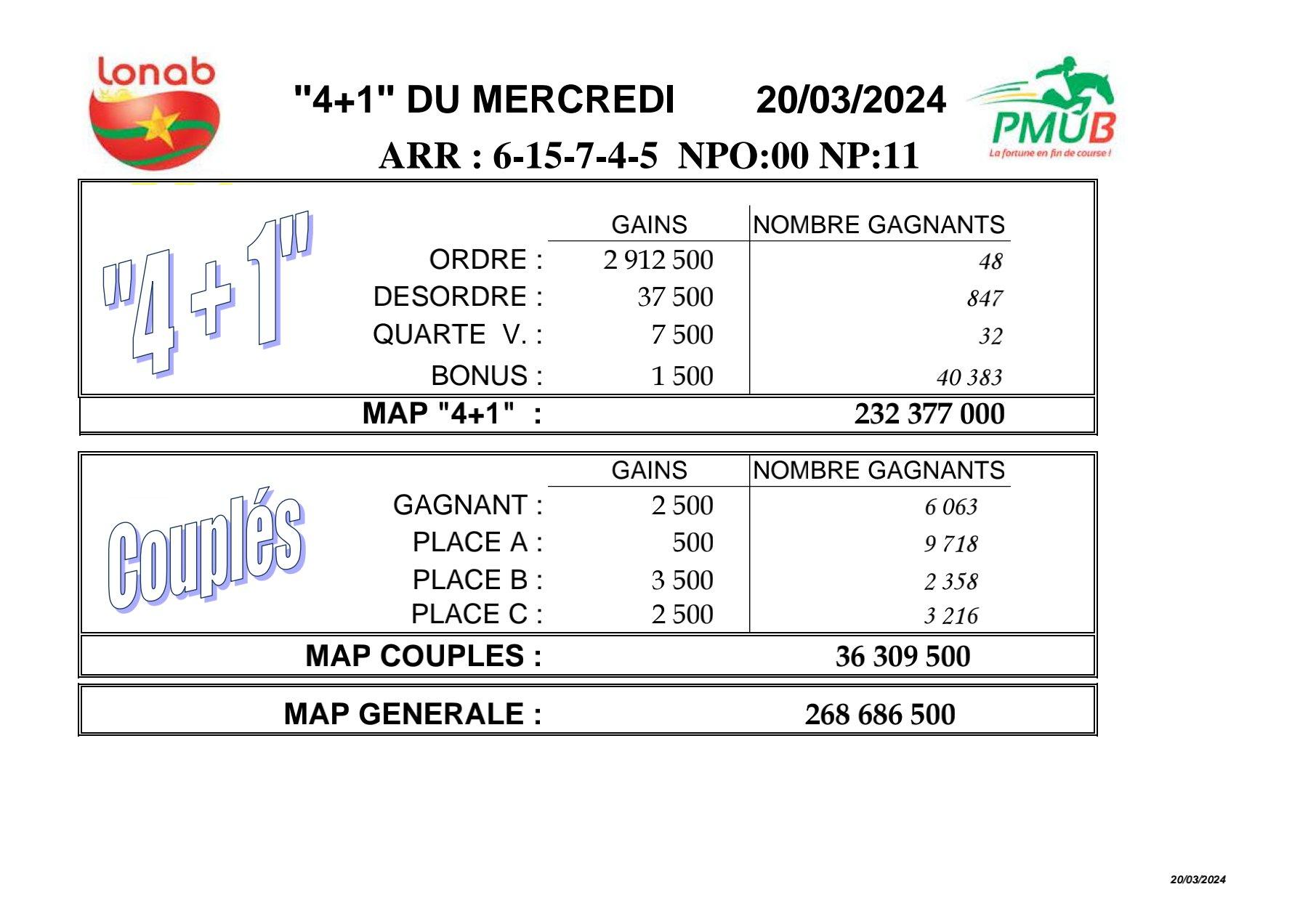 Res 41 20 03 2024