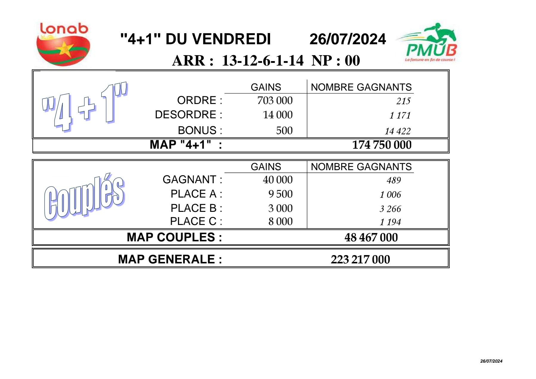 Res 41 26 07 2025