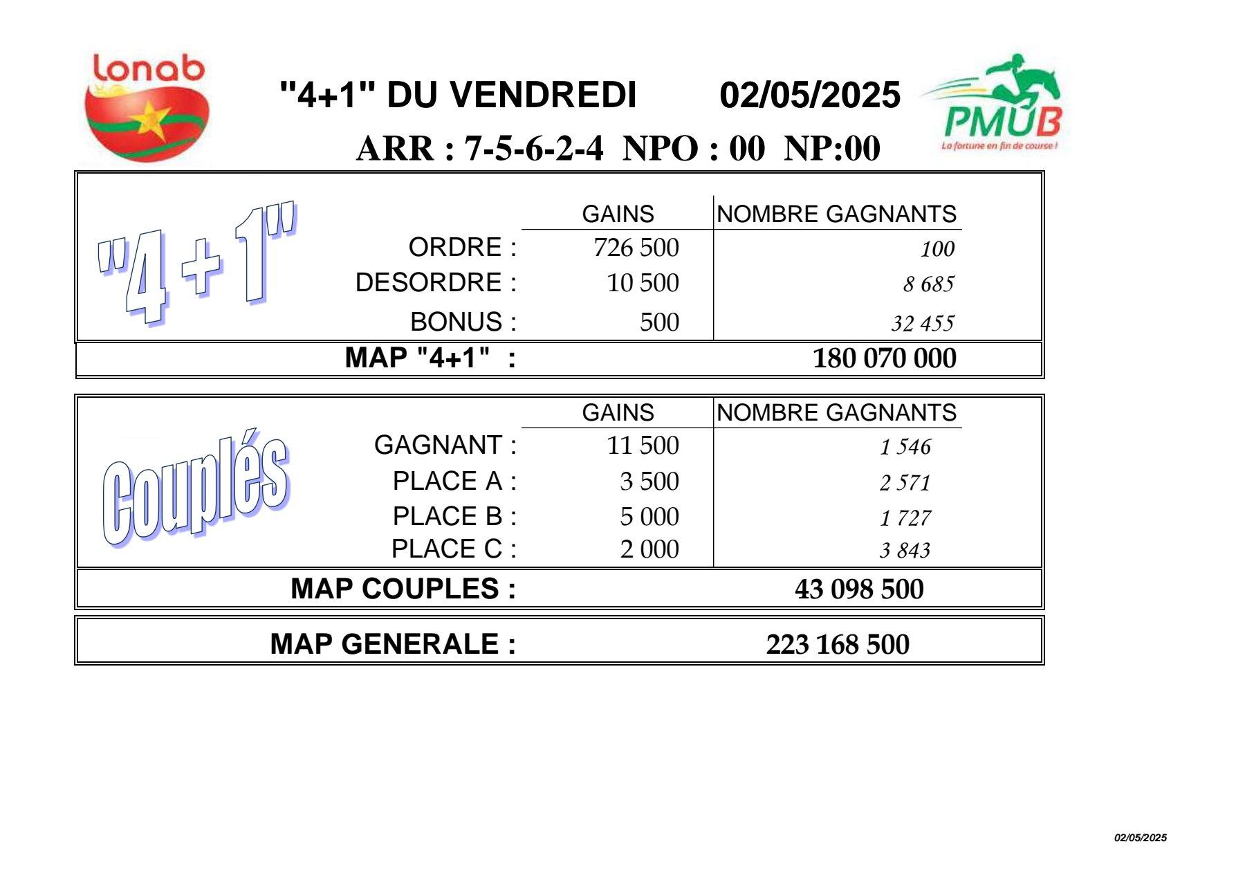 Res41 02 05 2025 1