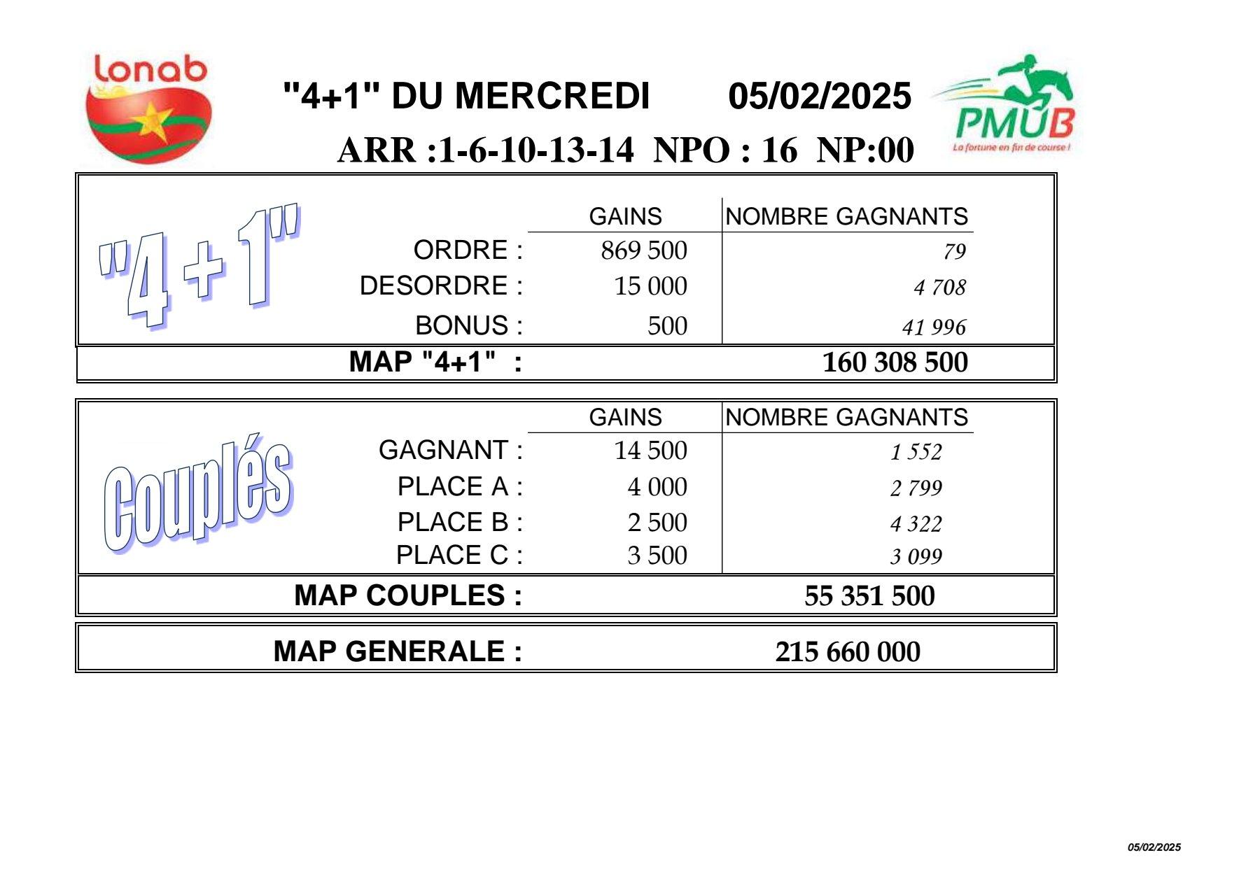 Res41 05 02 2025