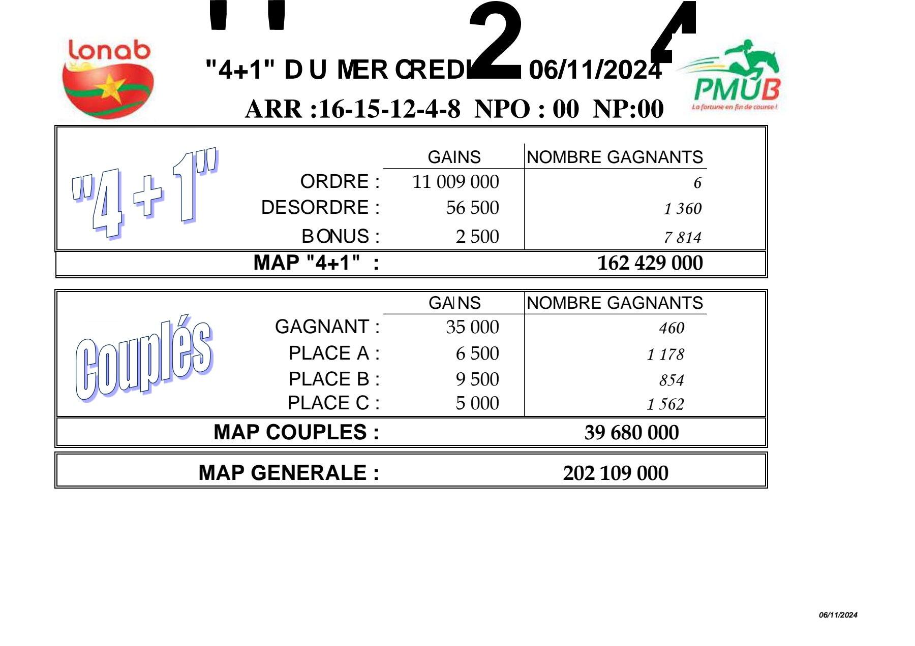 Res41 06 11 2024
