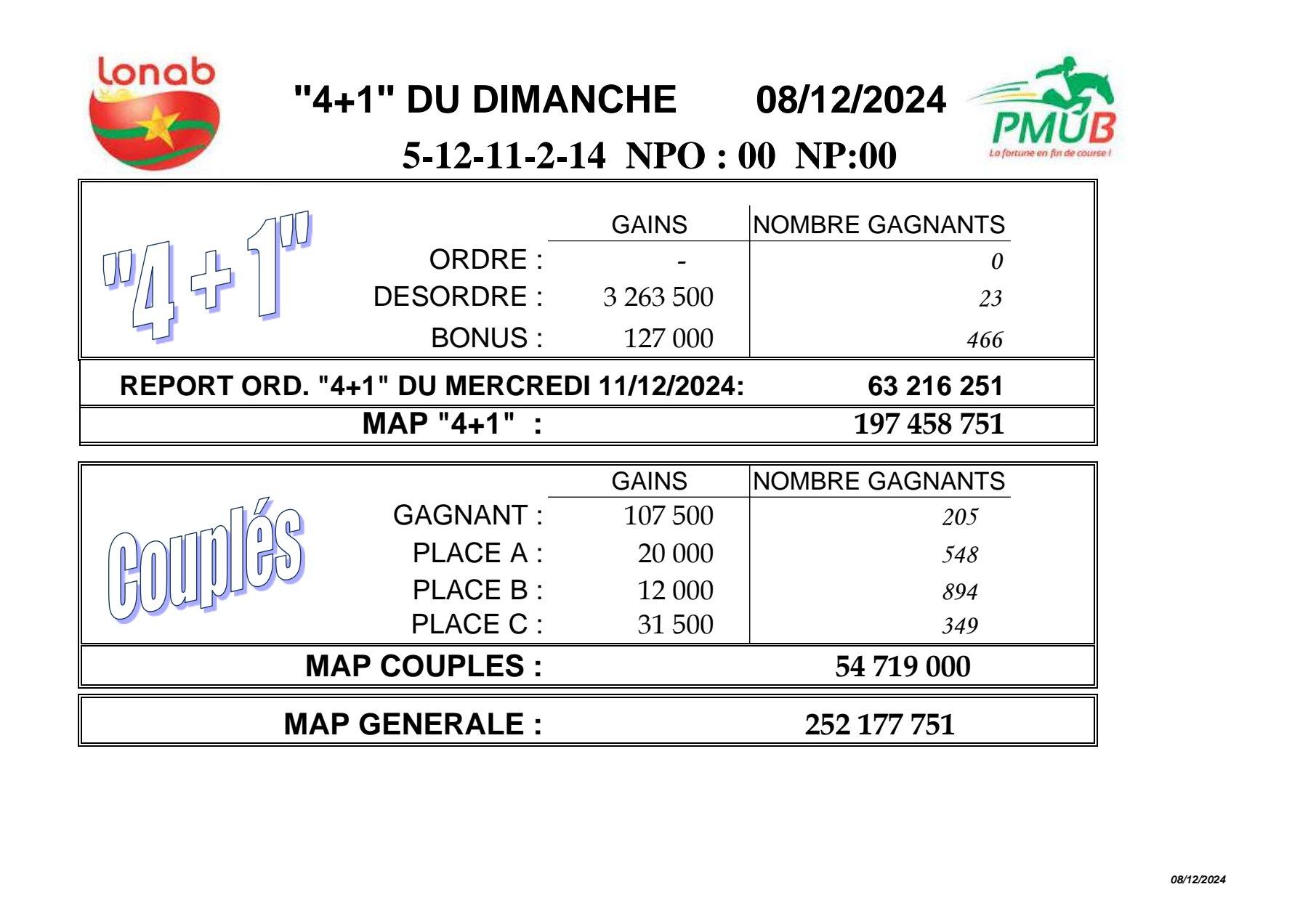 Res41 08 12 2024