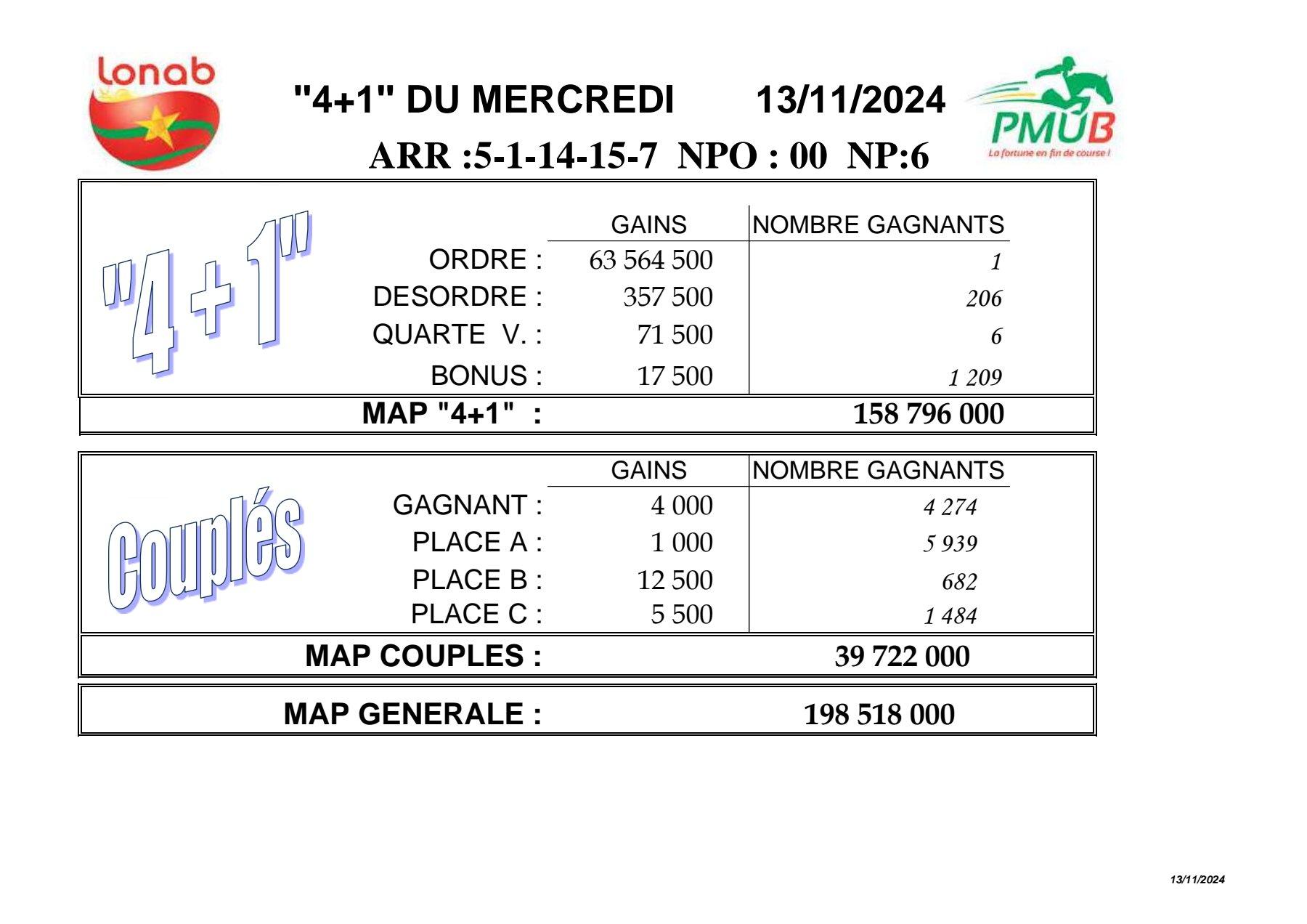 Res41 13 11 2024