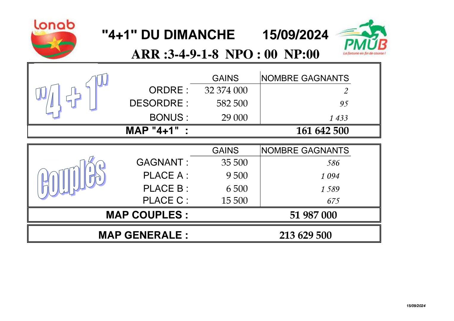 Res41 15 09 2024