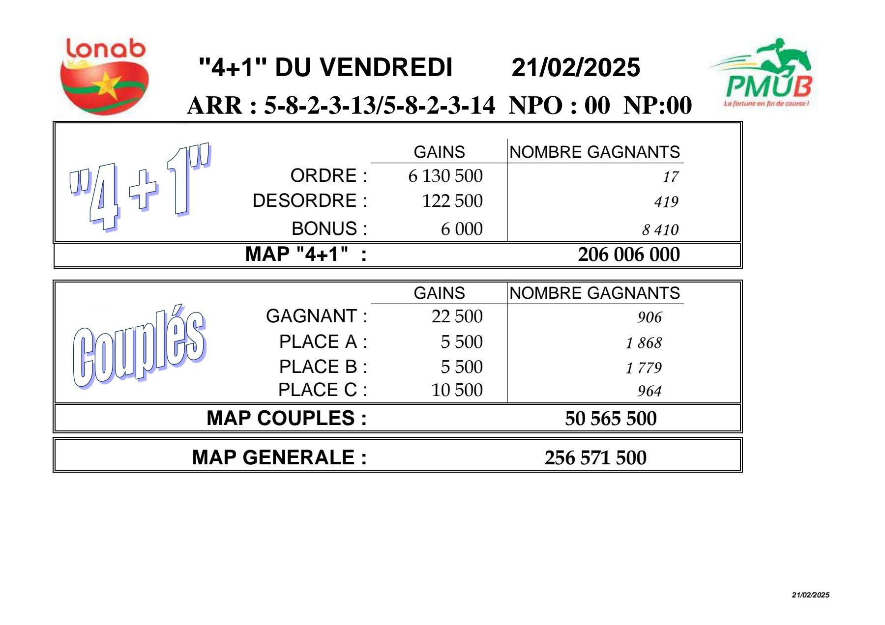 Res41 21 02 2025