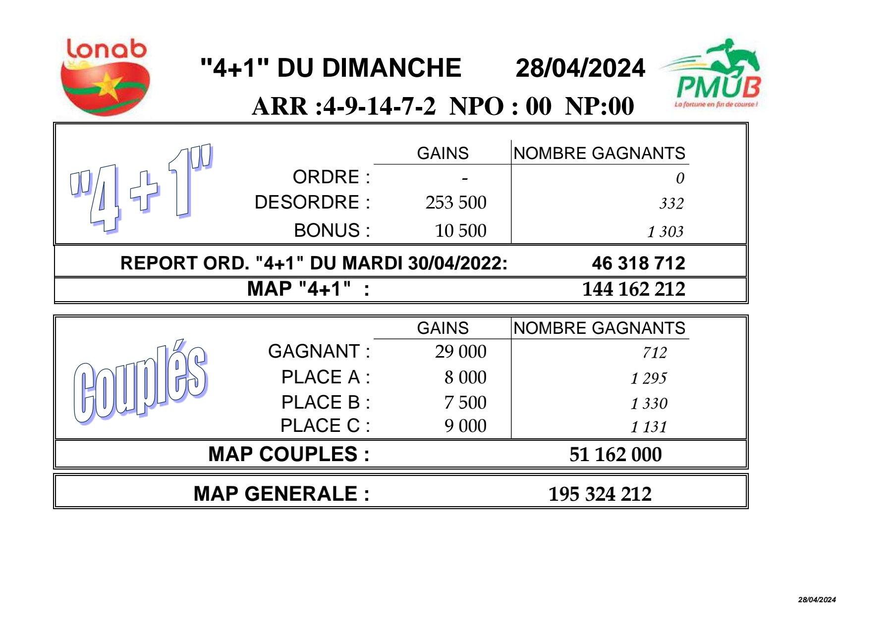 Res41 28 04 2024