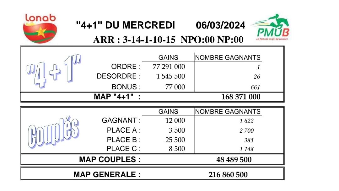Screenshot 20240306 141940 camscanner