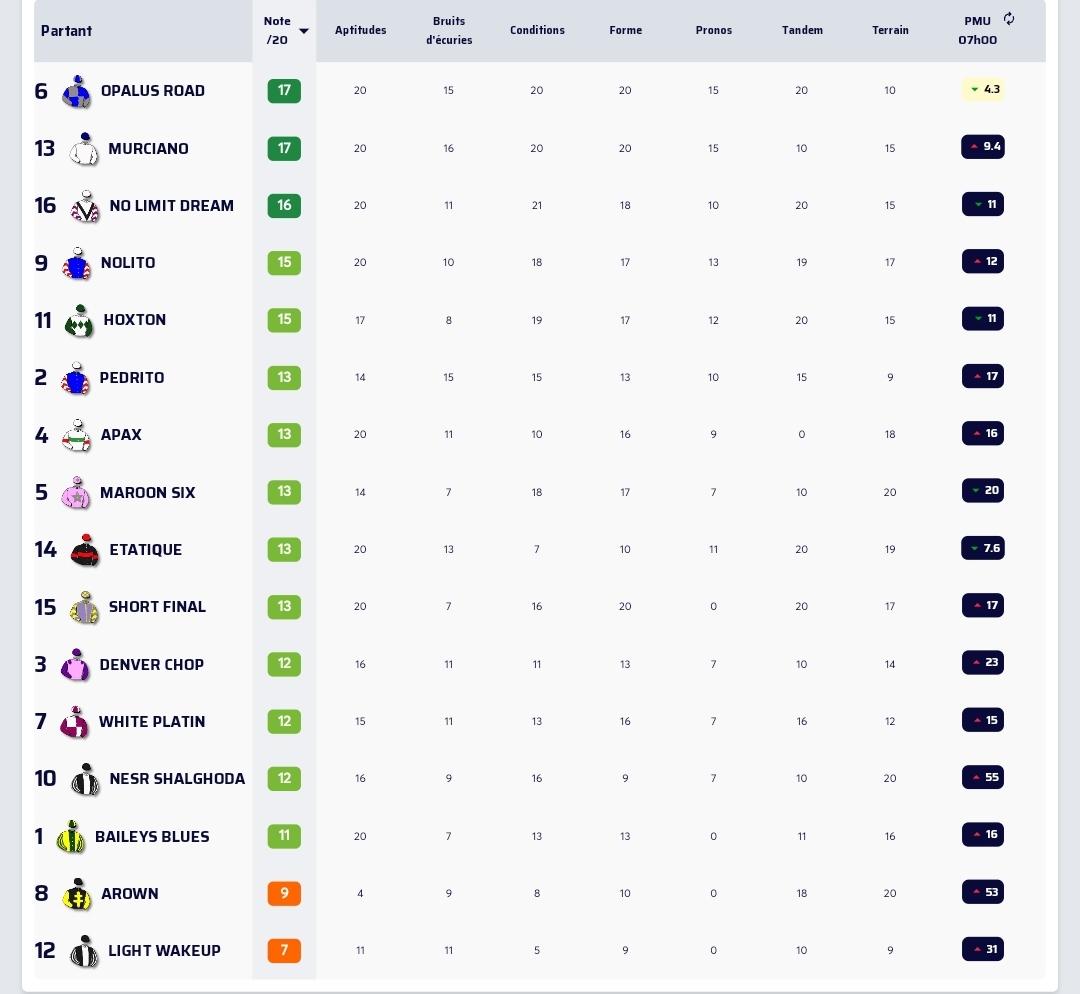Screenshot 20240312 070707 chrome