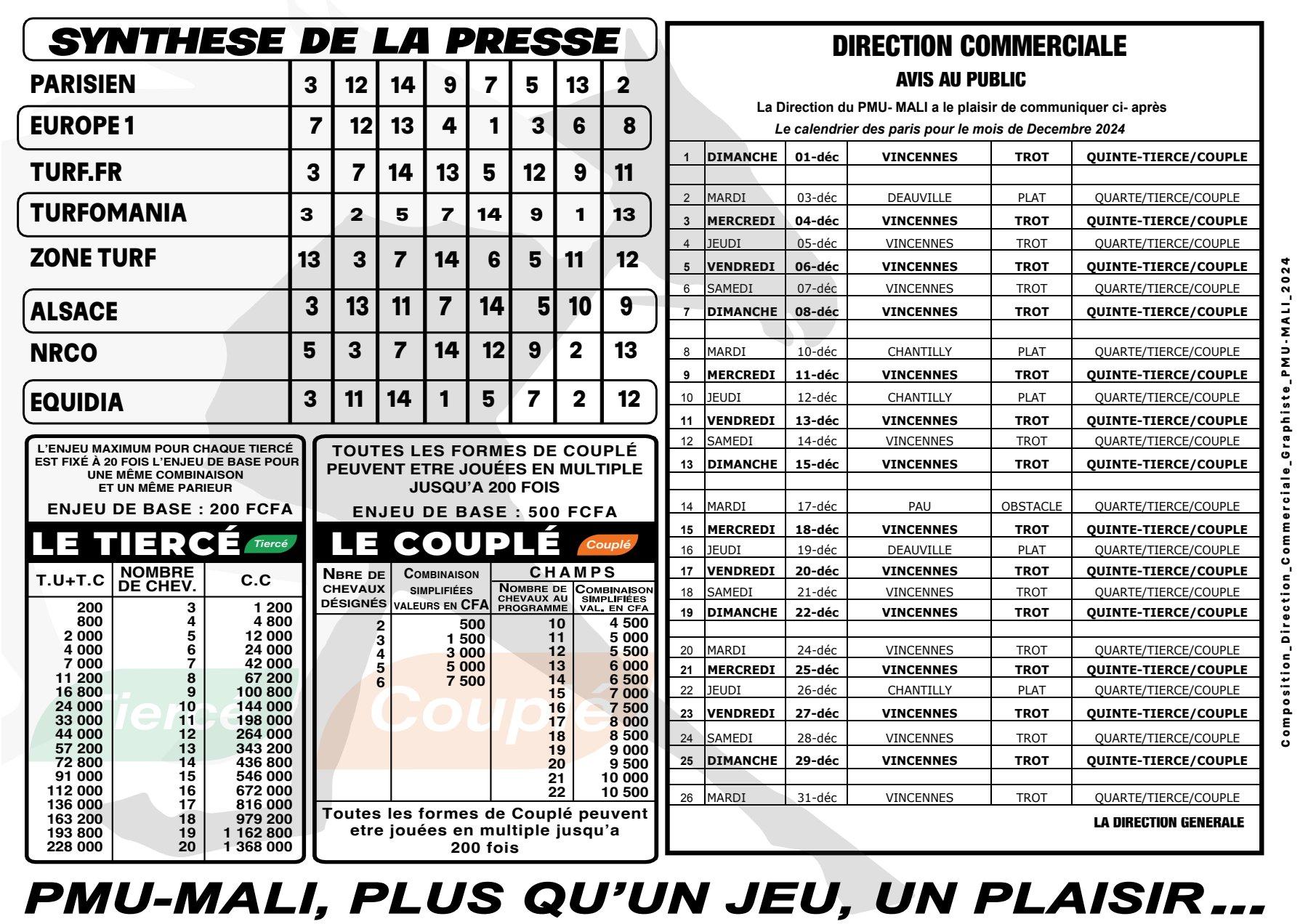 Trot alr quinte 04 12 24 2