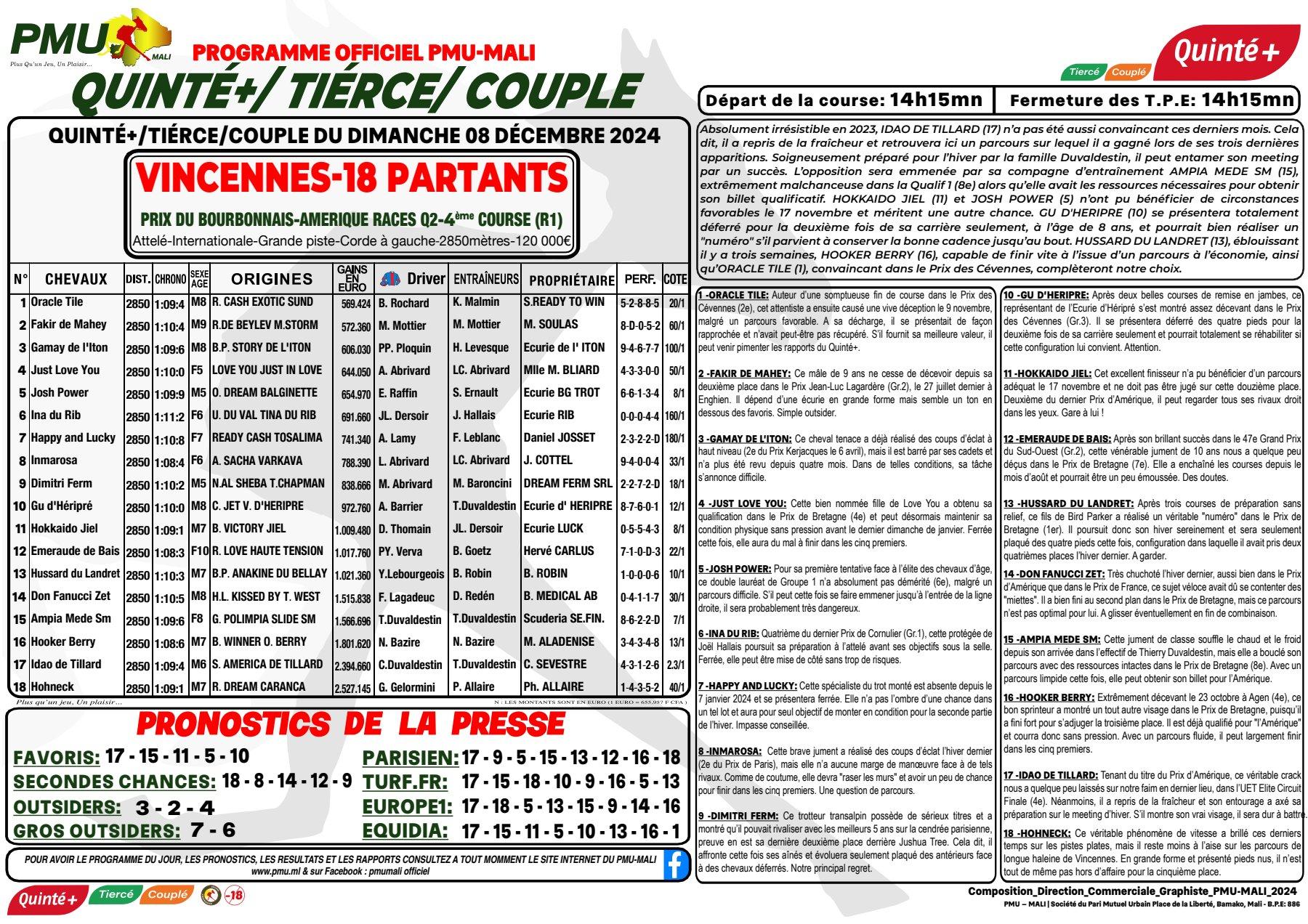 Trot alr quinte 08 12 24 1