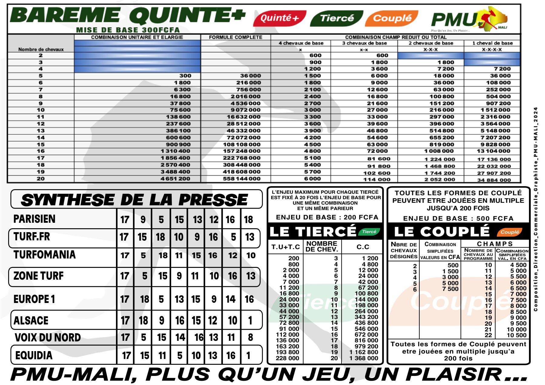 Trot alr quinte 08 12 24 2