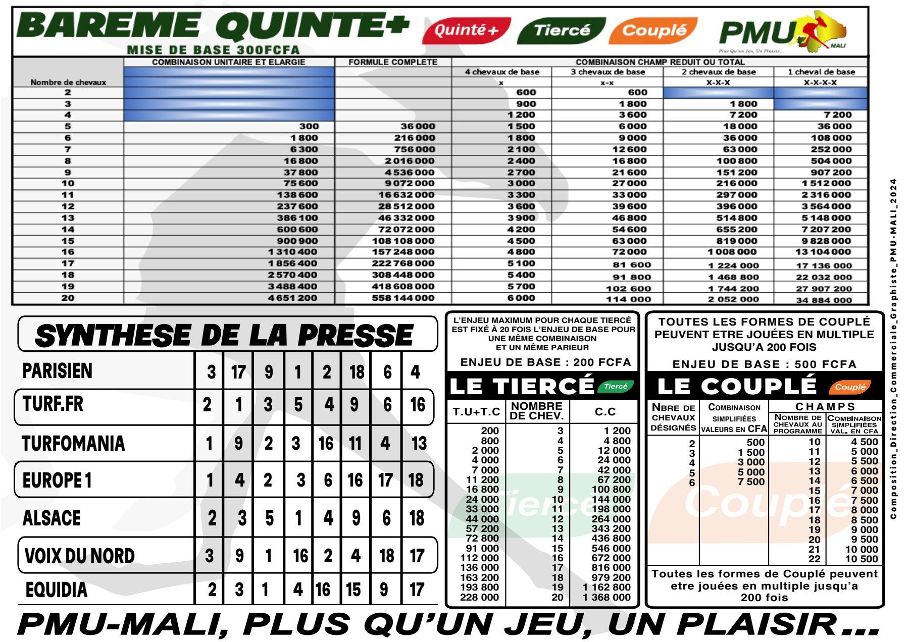 Trot alr quinte 22 12 24 2 1