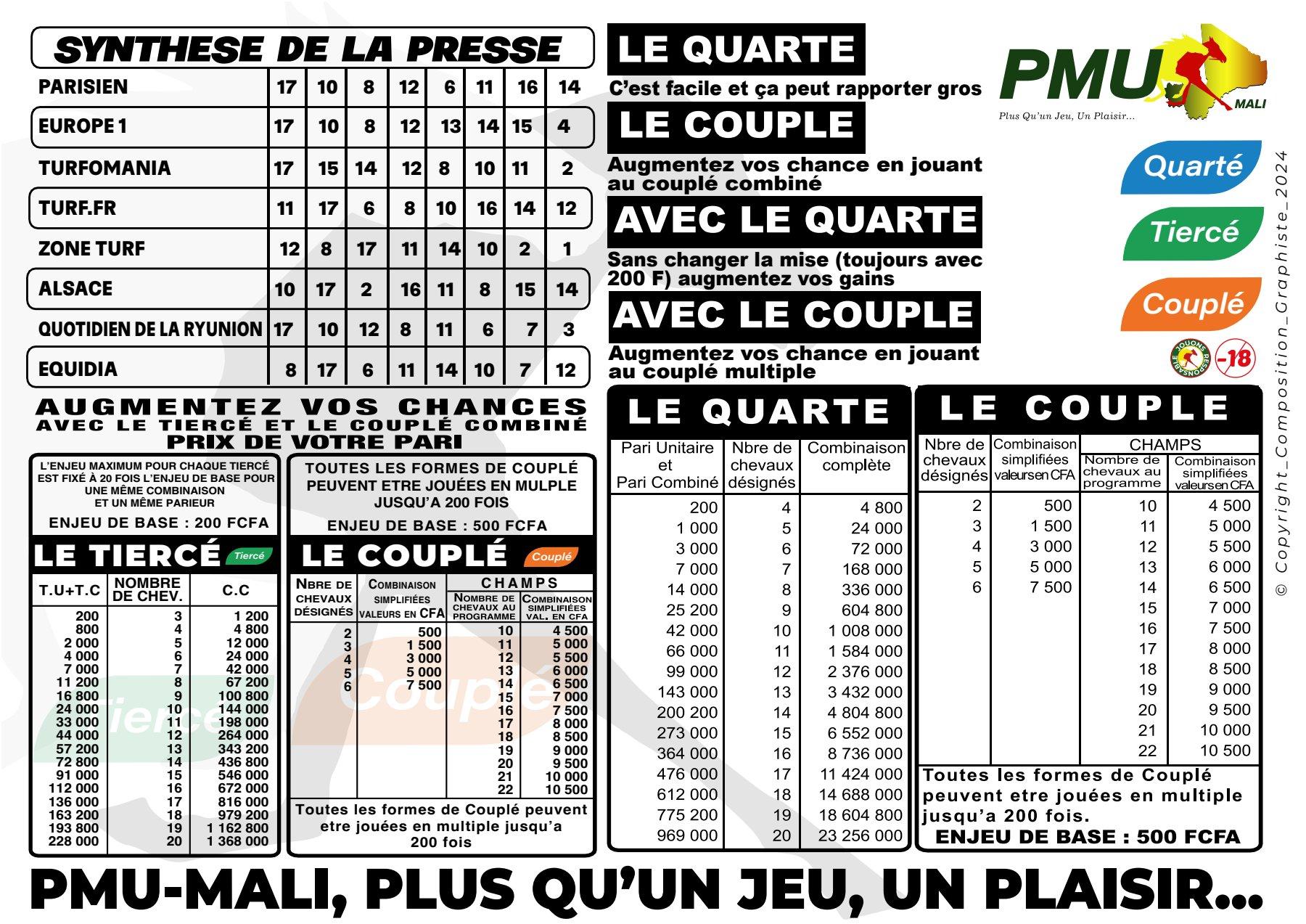 Trot quarte 07 12 24 2 2