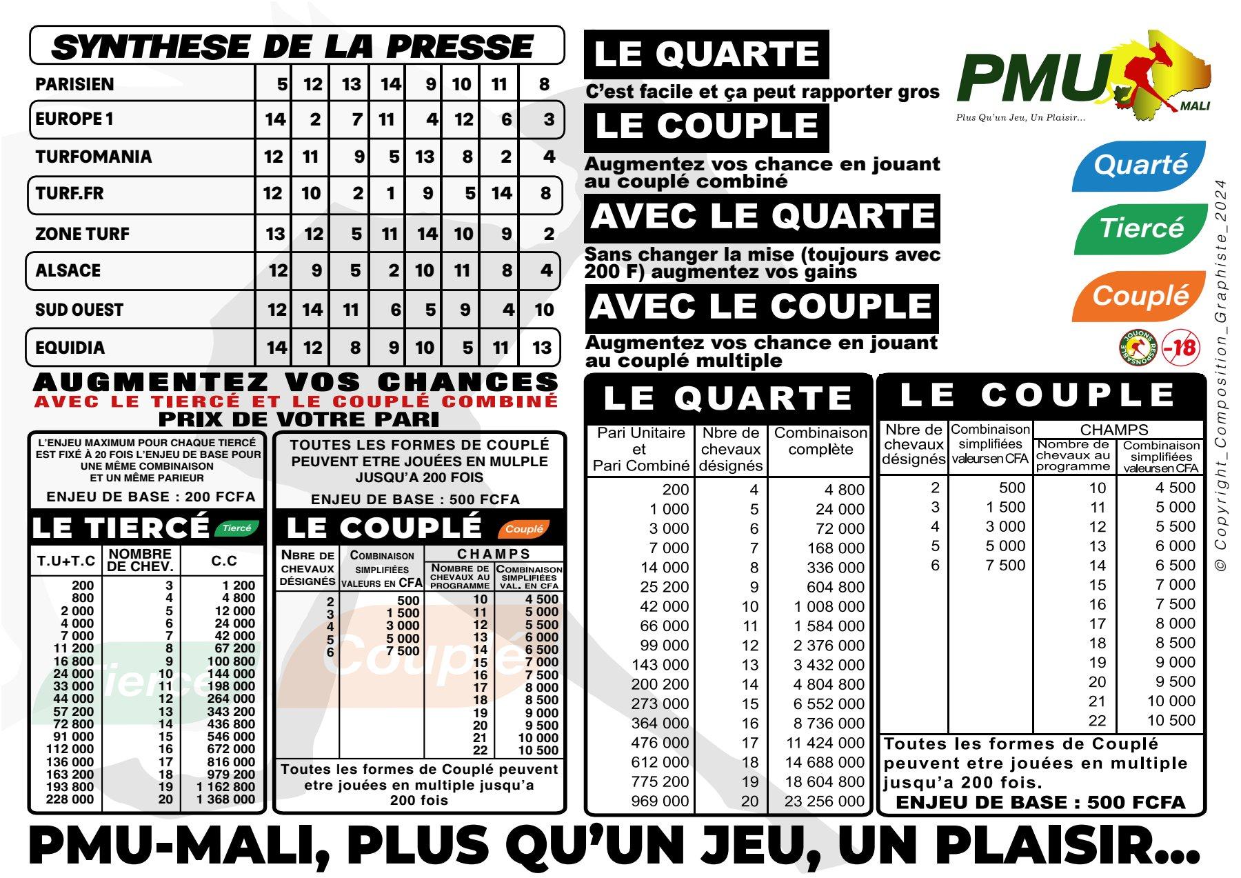 Trot quarte 14 12 24 2