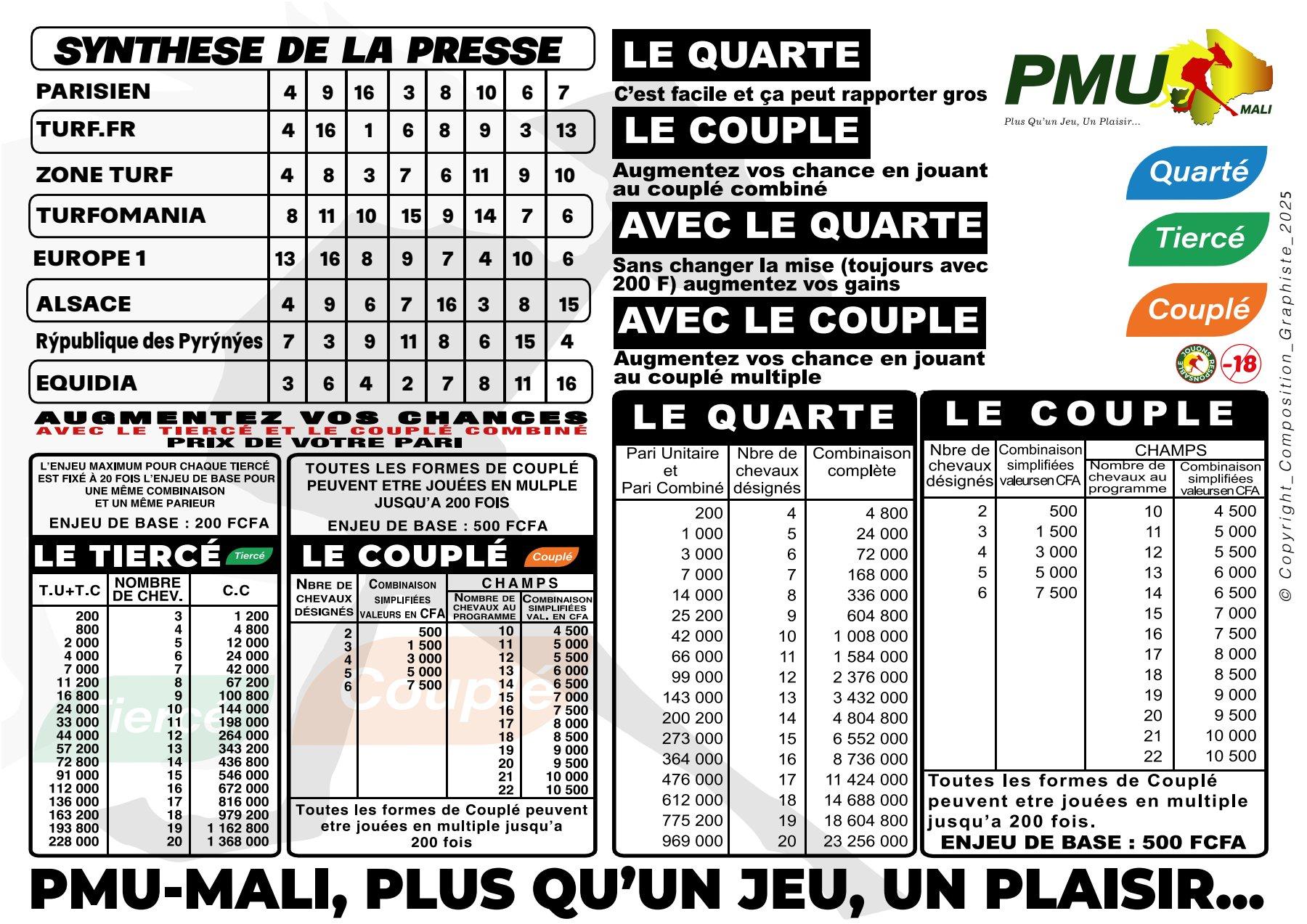 Trot quarte 18 02 25 2