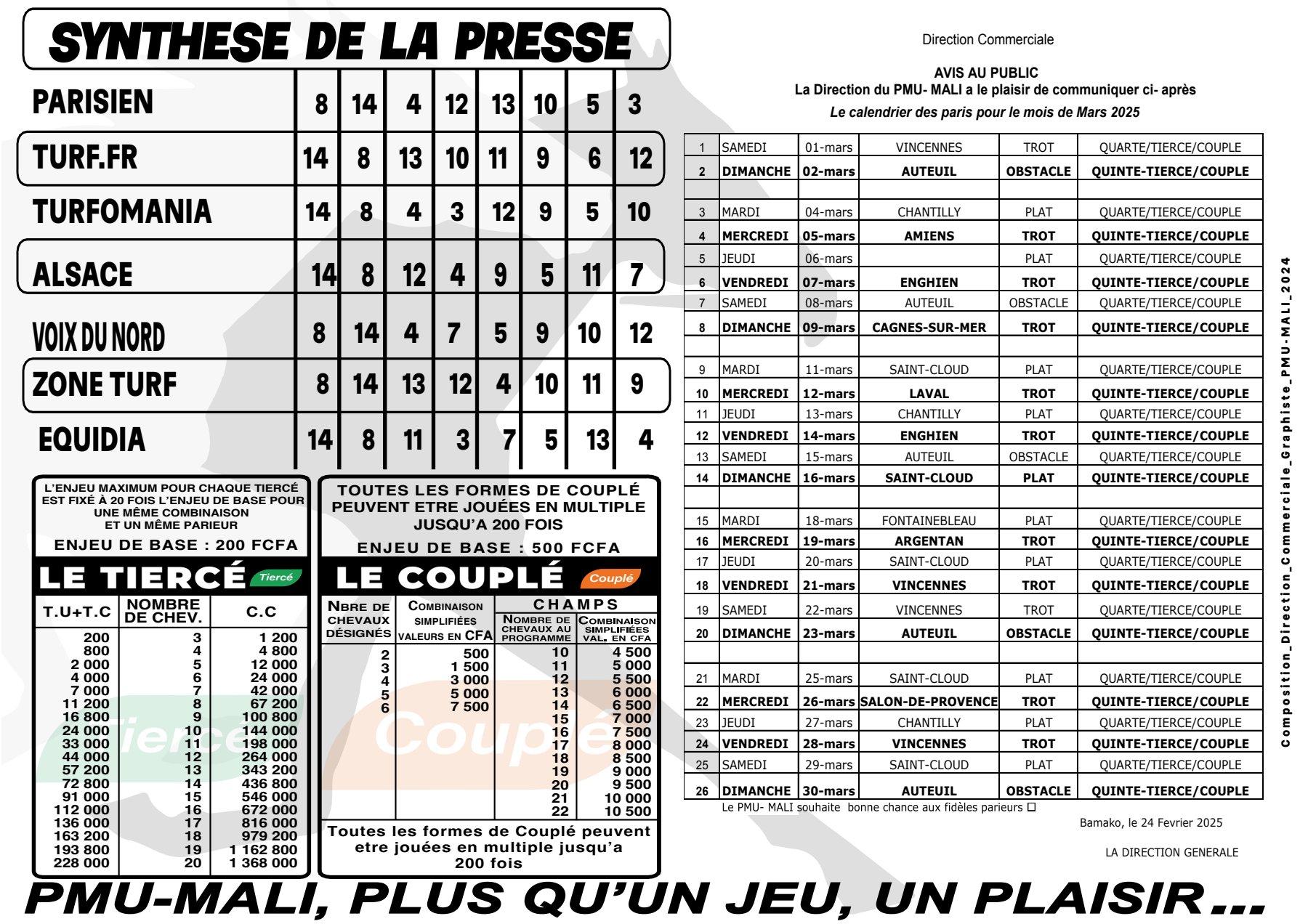 Trot quinte 28 02 25 2